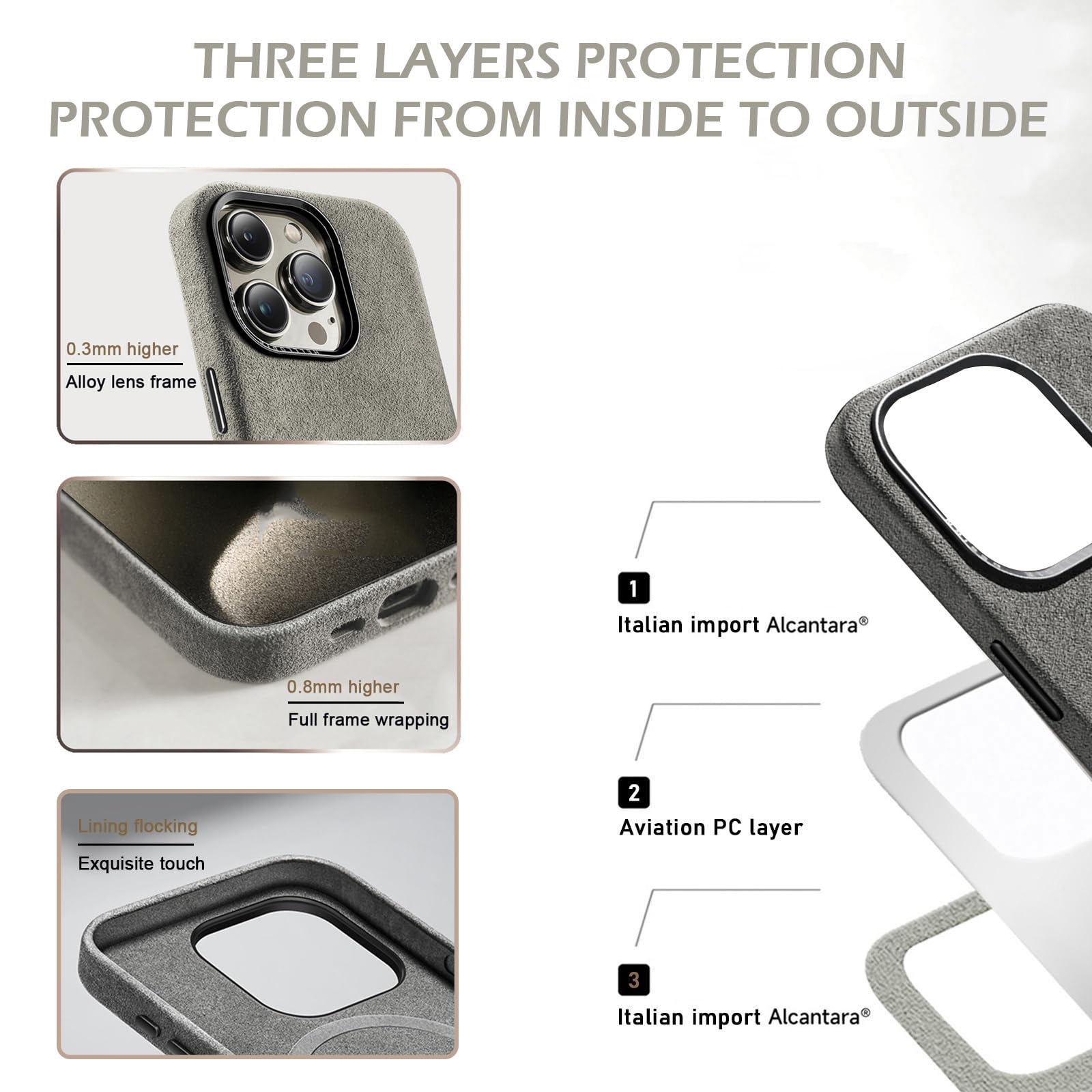 Alcantara Wildleder-Schutzhülle für iPhone 16 Pro Max/16 Pro/16 Plus/16, kompatibel mit MagSafe aus echtem italienischem Wildleder, handgefertigt, ultradünn, rutschfest, kratzfest (Grau, 16 Pro Max)