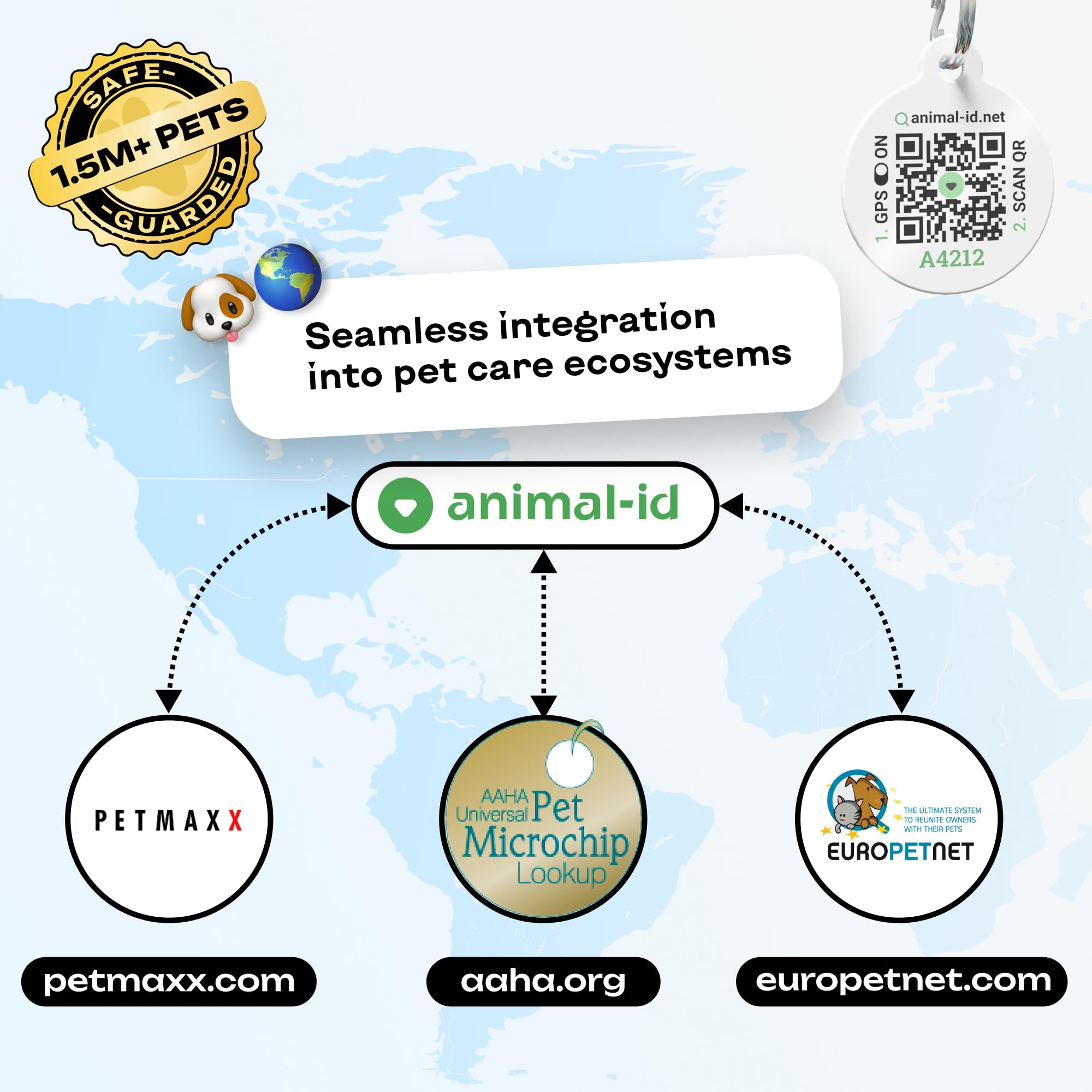 RFID Pet Microchip - 134kHz ISO Compliant Bioglass Injection Chip For Dogs Cats Horses 5 thumbnail image
