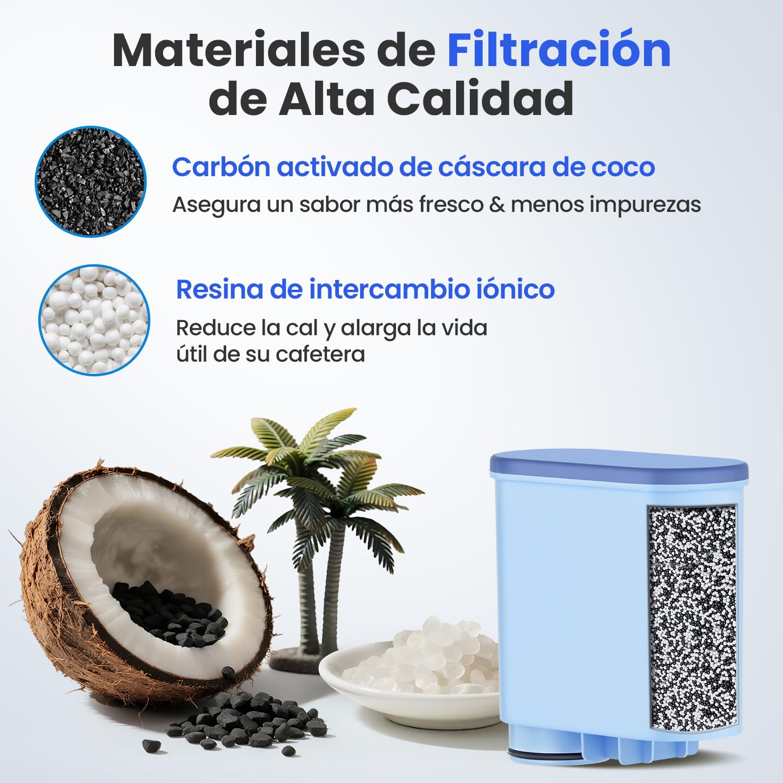 Filtro de agua para Philips AquaClean CA6903/10 CA6903/22-6 cartuchos de filtro compatibles con cafeteras automáticas Saeco Philips LatteGo, sin BPA, sin cal, mejora el sabor (6)