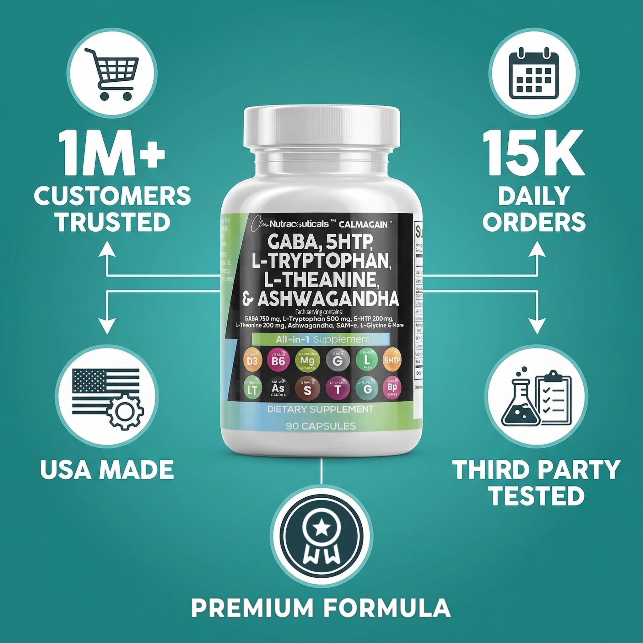 GABA 750mg, 5HTP 200mg Mood Support Supplement, L-Theanine, Ashwagandha — Amazon image 7