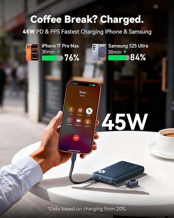 INIU 45W Fast Charging Portable Charger, 40% Smaller 10000mAh with Detachable Cable, Flight-Safe Travel Power Bank, USB C External Phone Battery Pack for Business, School, Dorm, College Student, Blue by INIU - Used condition - Image 3