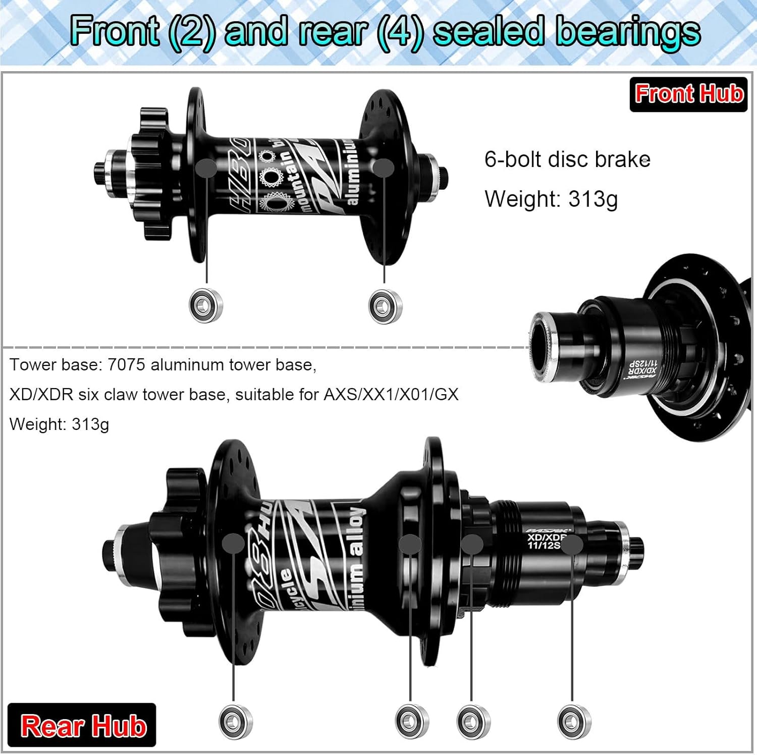 AuroraXQ 26 27.5 29 Mountain Bike Wheelset Double Wall XD-HUB Bicycle Rear Wheel Quick Release Disc Brakes 11/12 Speed(Green,29)