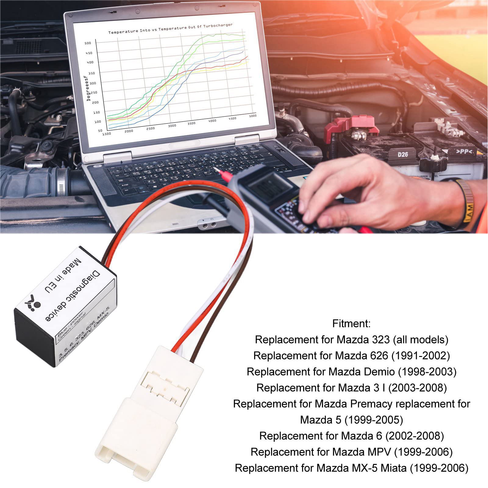 Walmeck SRS-Emulator, Sitzbelegungssensor-Diagnoseemulator, Sitzbelegungsmatten-Sensorsimulator für 323 626 Demio MX-5 Miata, Ersatz durch ABS-System, Sicherheitsschutz