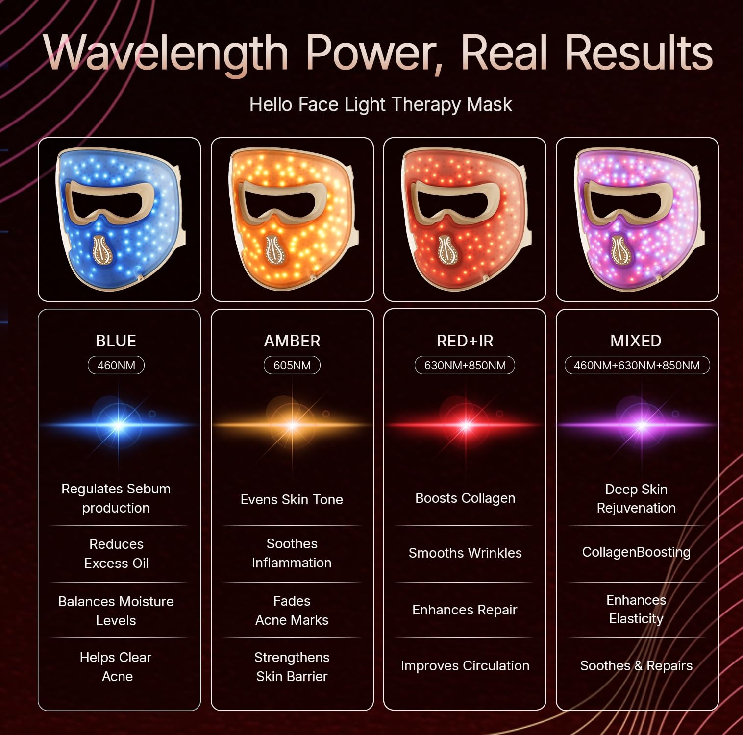 Maschera per terapia a luce rossa