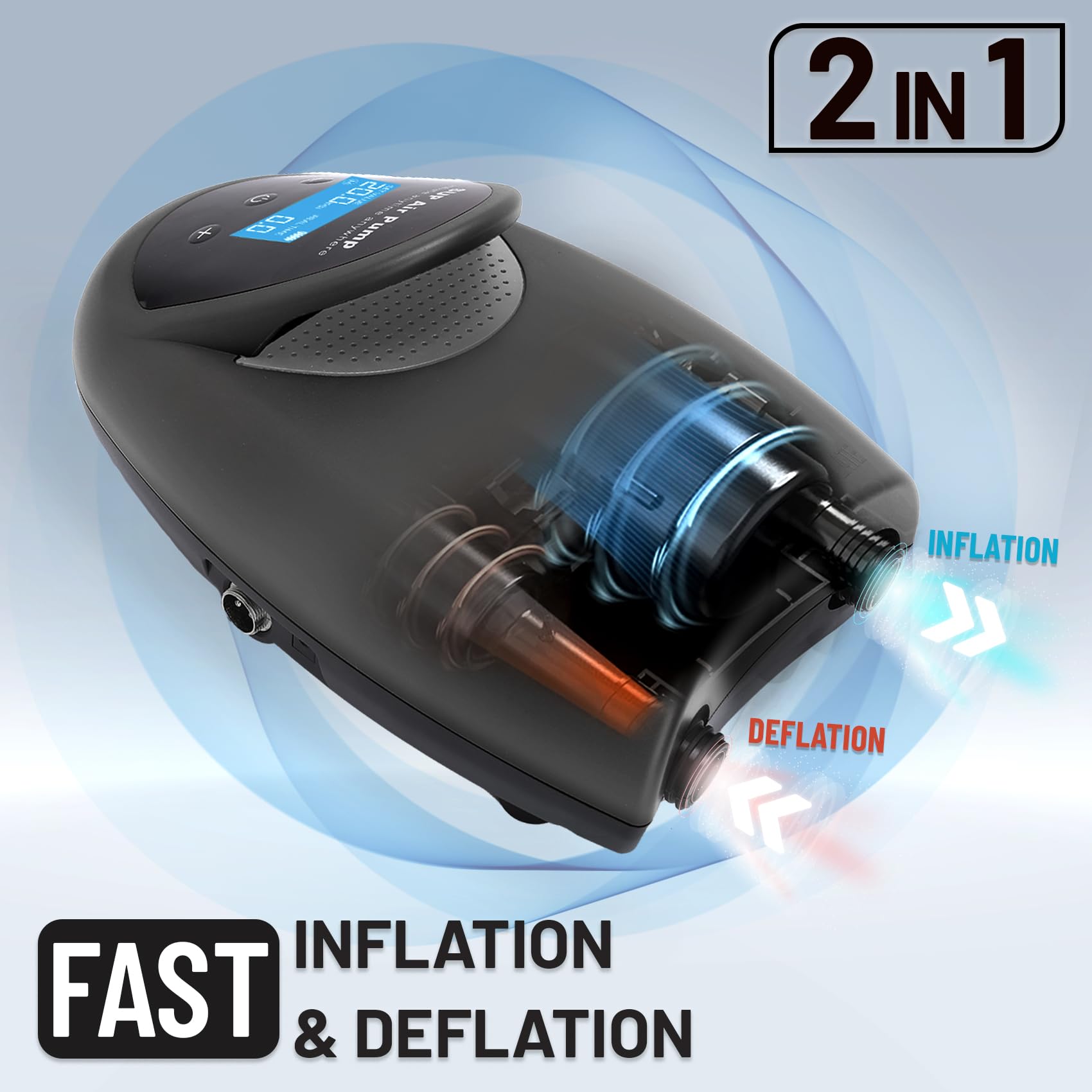 TONSIM Pompa Elettrica SUP Ricaricabile 20 PSI - Gonfiaggio e Sgonfiaggio Veloce, Batteria Integrata, Adattatore 12V per Auto, Ideale per SUP, Kayak e Gommoni