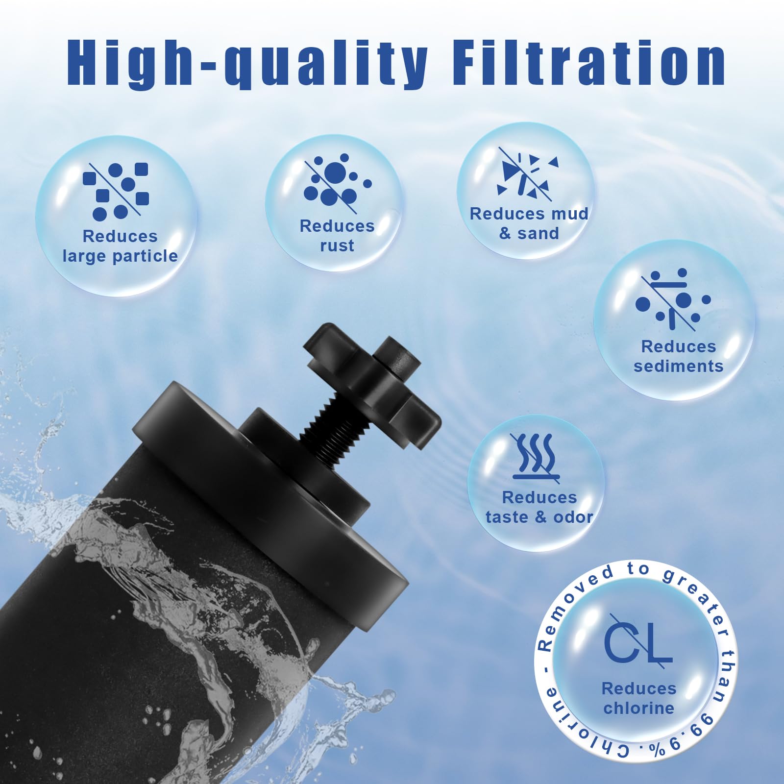 BB-9-2 Filtro de Agua Compatible con Berkey, Cartucho Negro de 4 Piezas | Compatible con Travel, Big, Royal, Imperial, Crown y Light, Elementos Negros de Repuesto para Sistemas de Purificación