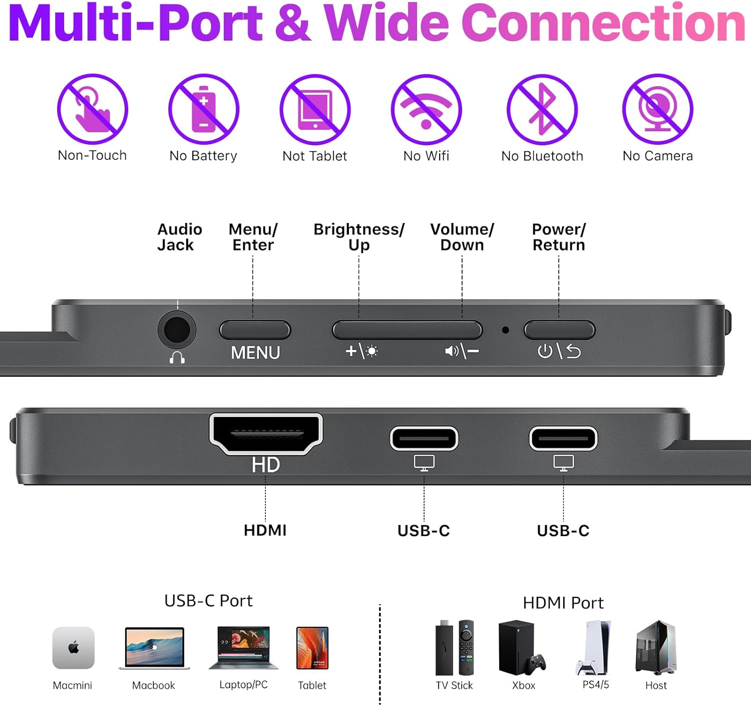 cocopar Portable Monitor 15.6 Inch 4K UHD 60Hz 145% sRGB Travel Monitor with Speaker HDMI USB-C Second Screen for Laptop MacBook Surface PC Xbox PS4/5, VESA Mountable, with Kickstand 8 71wimaM LAL. AC SL1500