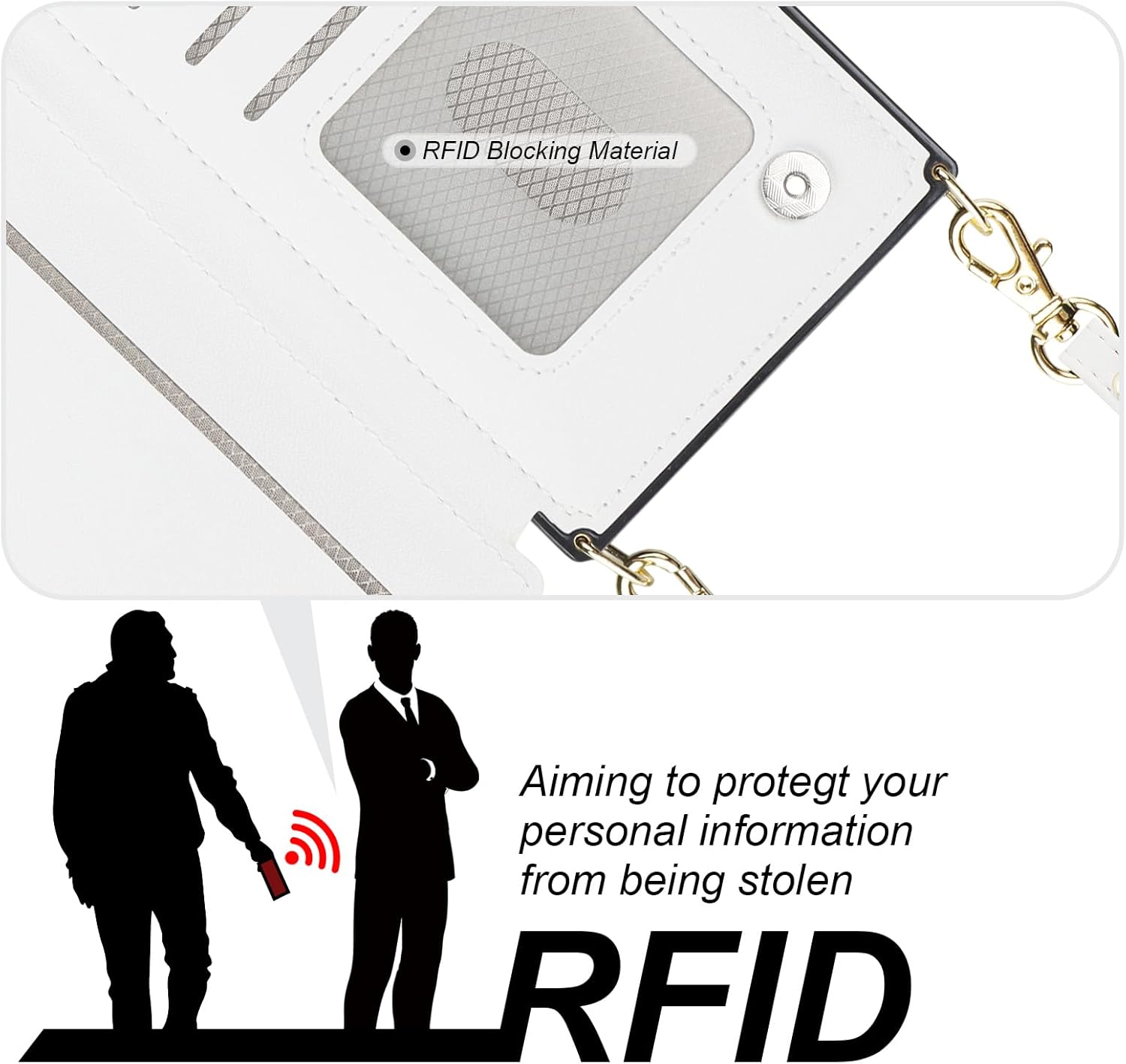 Bocasal Crossbody Wallet Case for iPhone 13 Pro Max with RFID Blocking Card Slot Holder, Magnetic Flip Folio Purse Case, PU Leather Zipper Handbag with Detachable Lanyard Strap 6.7 Inch 5G (White)