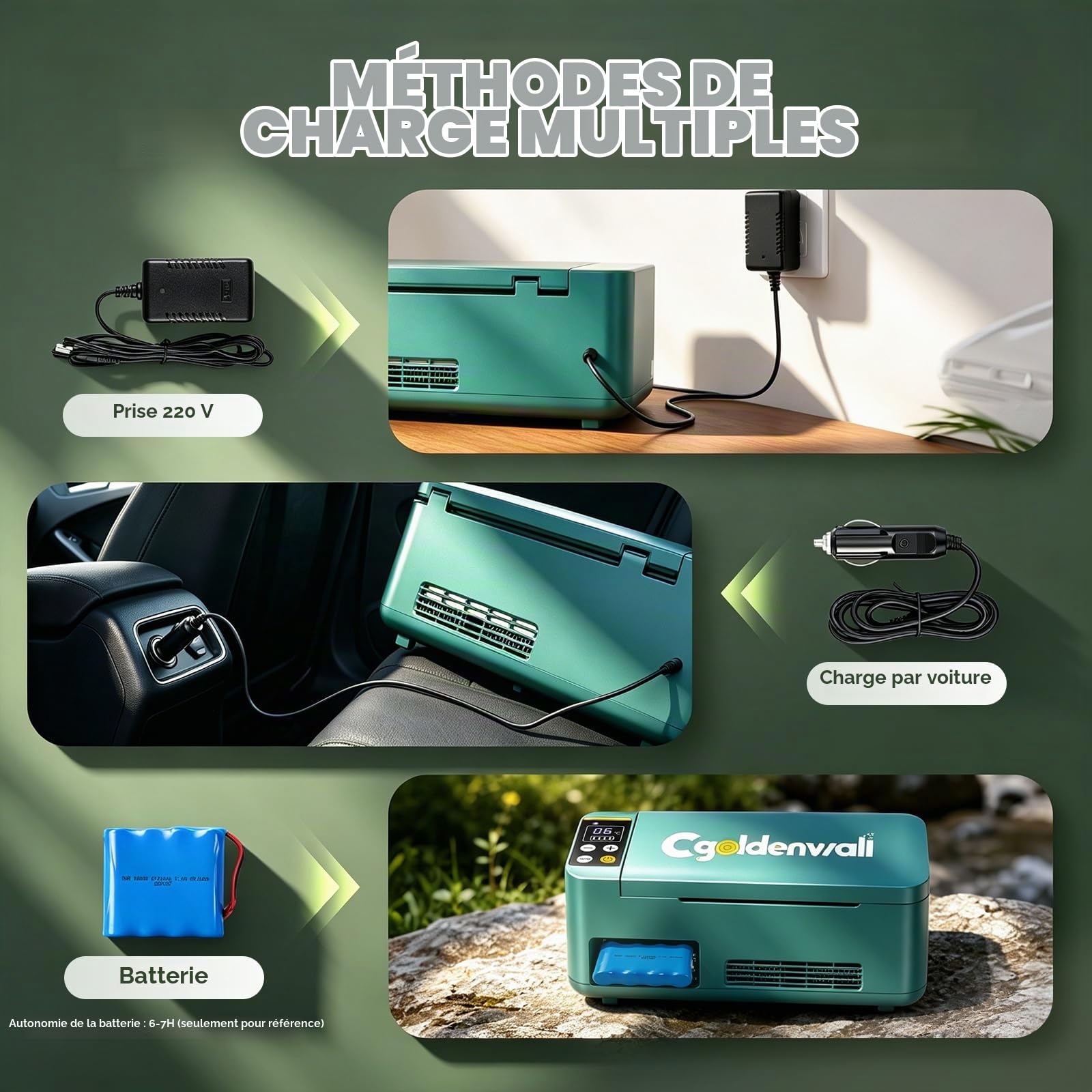 CGOLDENWALL Réfrigérateur Insuline Portable 6H, 2‑20℃ Réglable, Vert | 1 Batterie, Mode Auto 5℃, Écran Verrouillable, Temp Élevée Alarme, Glacière Insuline Voyage pour Extérieur/Voiture/Maison