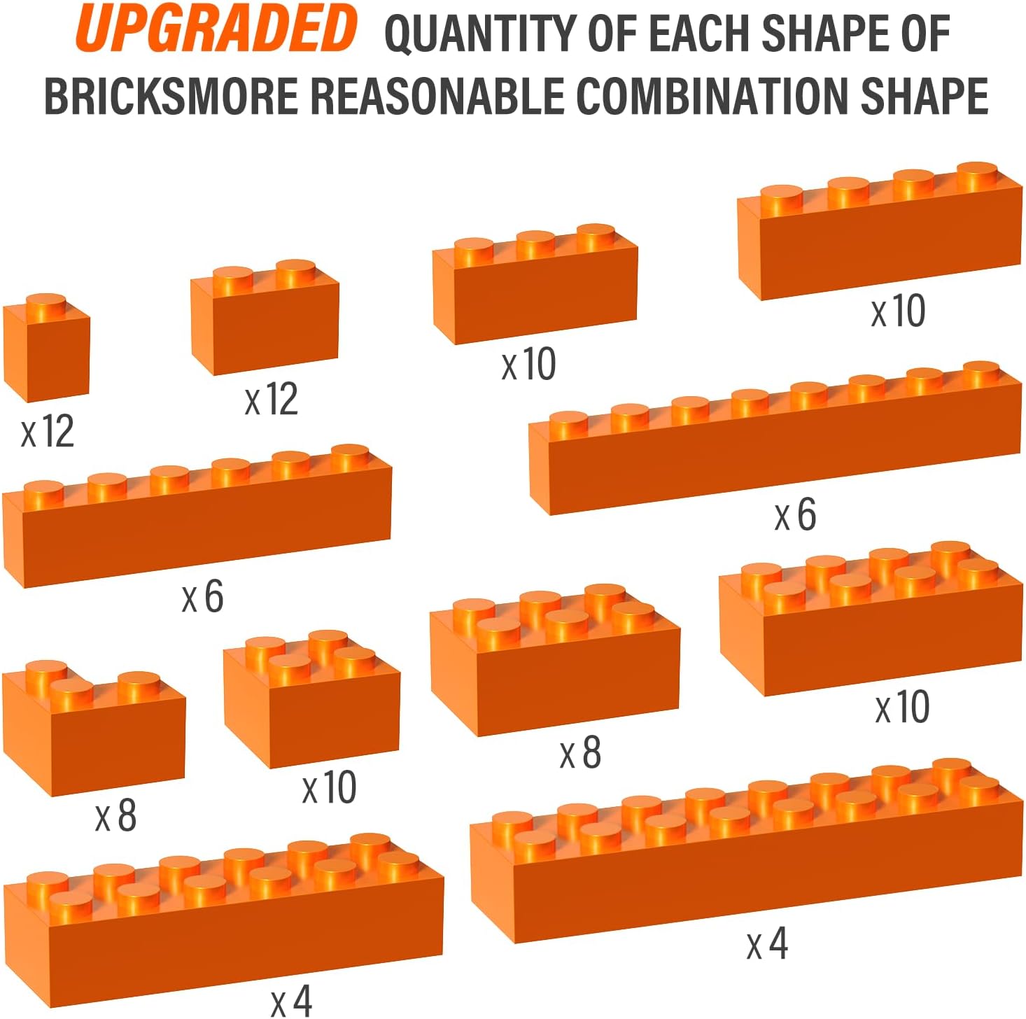 100 Piece Orange Bricks Bulk, 12 Size Orange Classic Building Blocks Bricks, Compatible with Lego Parts and Pieces(Color: Orange)