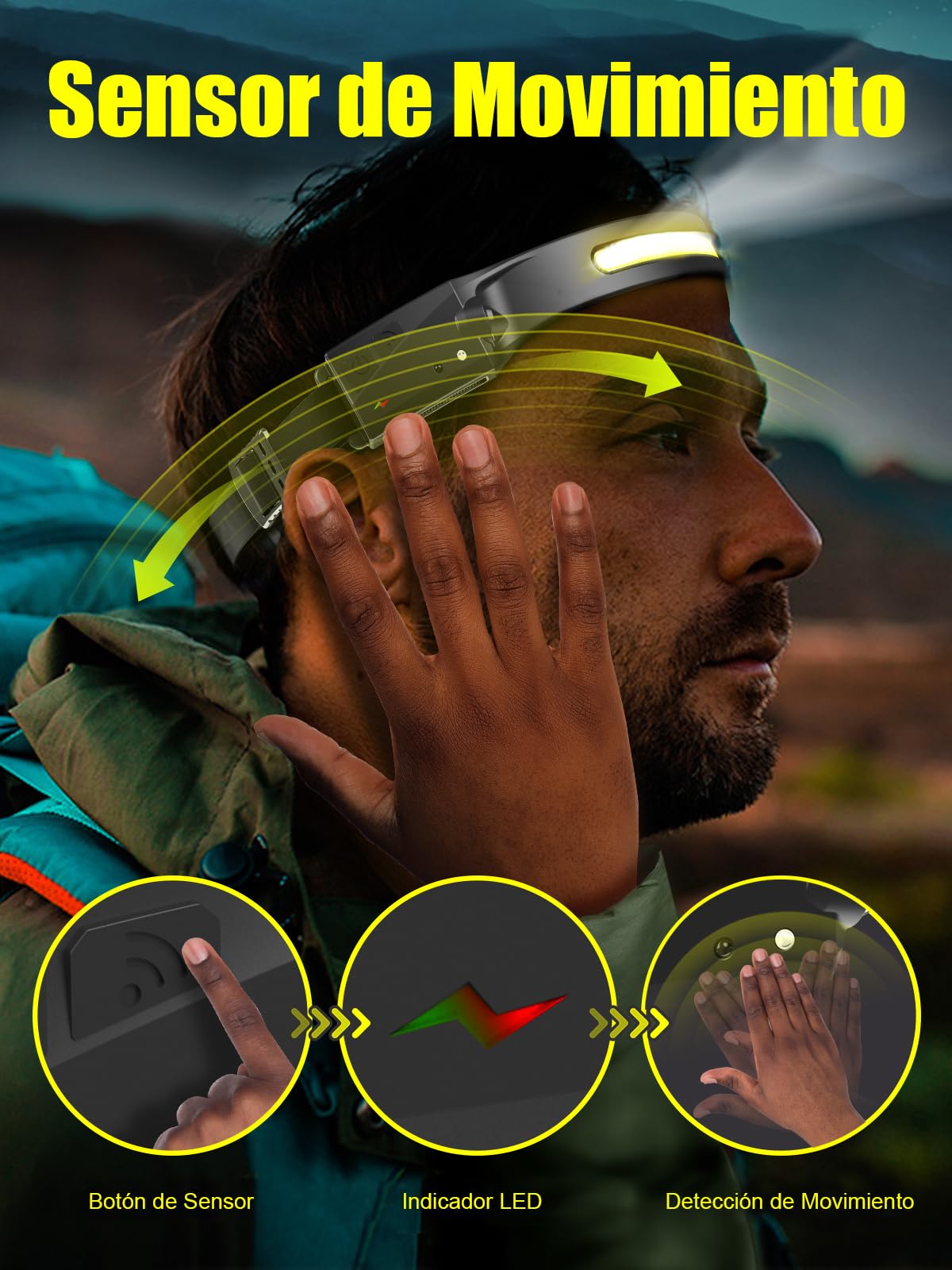UNBON Linterna Frontal LED Recargable USB C, Super Brillante Linterna Cabeza LED Alta Potencia con Sensor de Movimiento, 5 Modos de Luz, Haz Amplio 230°, IPX4 Impermeable para Correr Pescar Trabajo