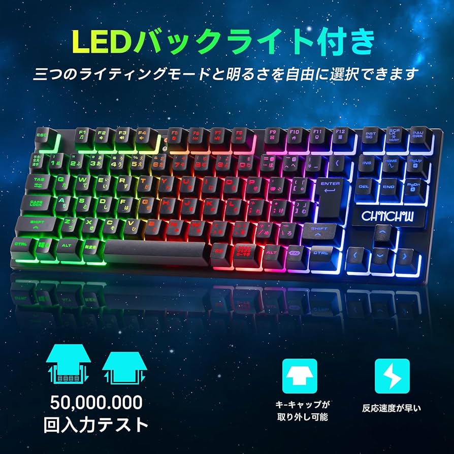 液晶一体型　キーボード・マウス・Wi-Fiルーター付き 液晶一体型 キーボード・マウス・Wi-Fiルーター付き