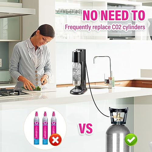 Miniatura 6 de Adaptador rápido de CO2 con manguera de alta presión de 60 pulgadas, CO2 de conexión rápida compatible con DuoTerraArtE-DuoCrystal 3.0GAIA Soda