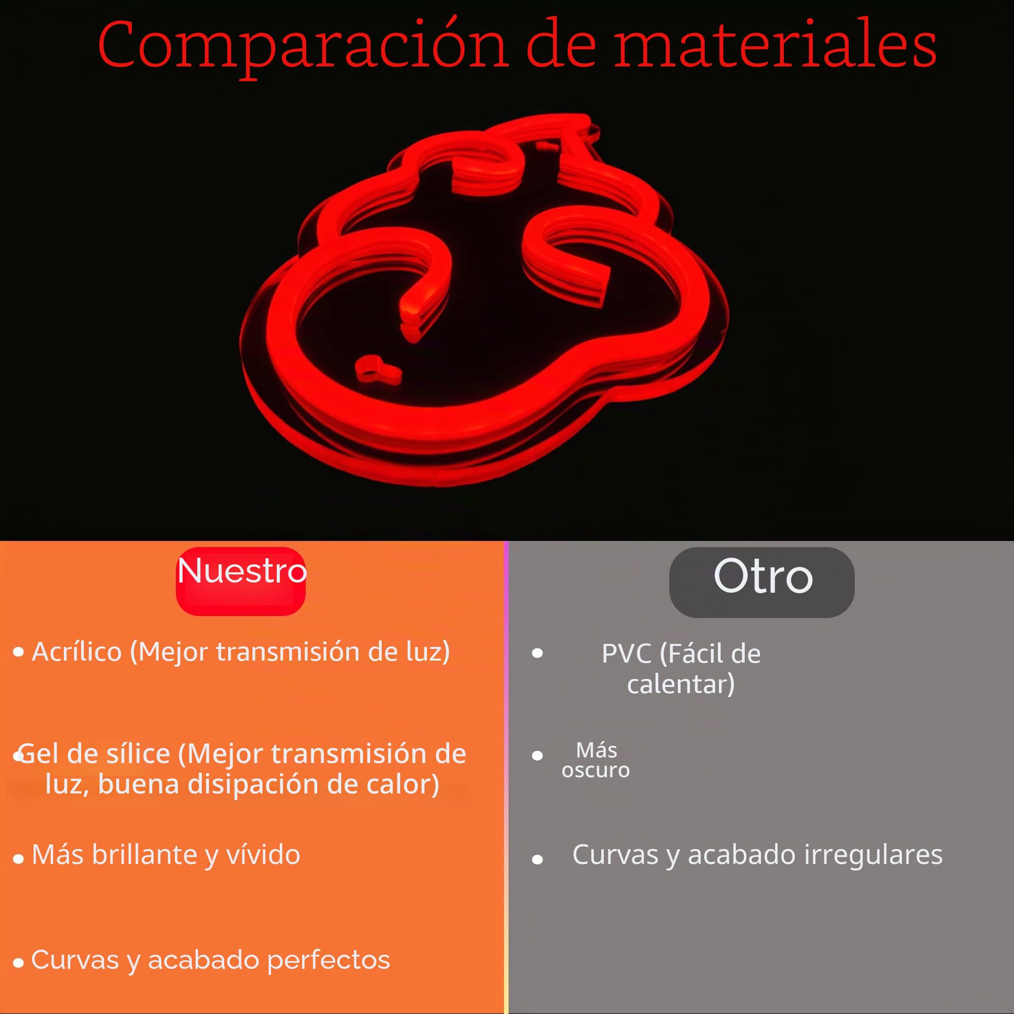 Letrero de neón de anime para decoración de pared, duradero y regulable, luces LED frías, alimentado por USB, letrero de neón Janpanese para dormitorio, sala de juegos, sala de estar, decoración de