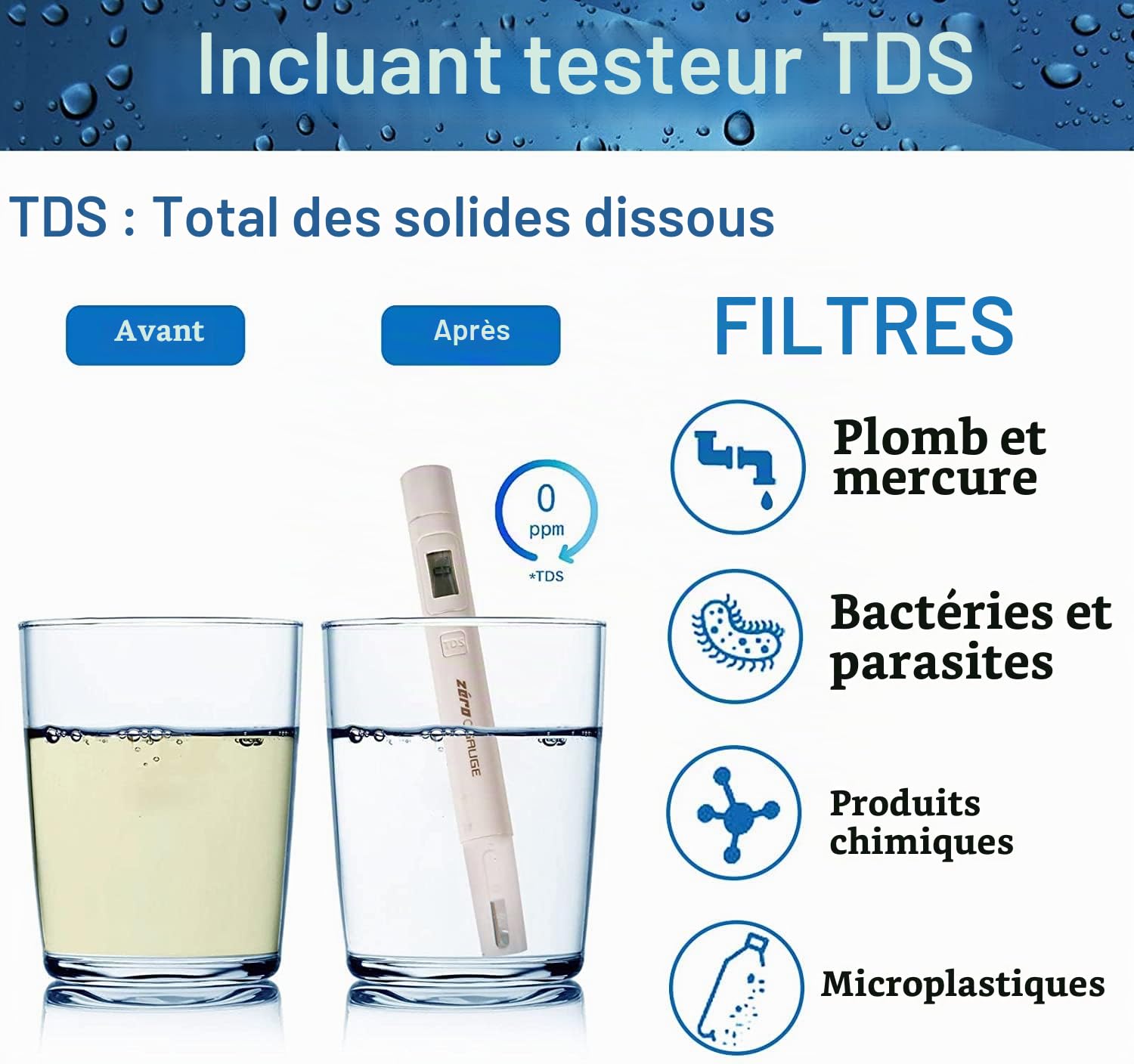 Lot de 8 cartouches de filtre à eau compatibles Zero Water ZR-017 ZP-010, élimine 99,9% de plomb, chlore, fluorure, métaux lourds, PFOA/PFOS, sans BPA, certifiées