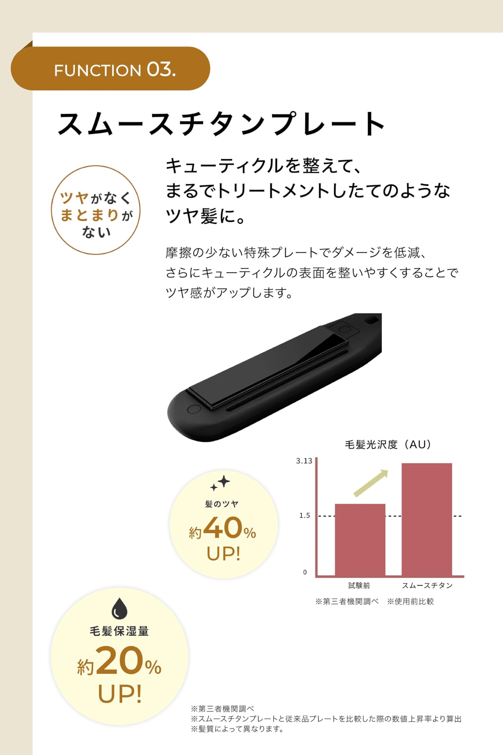 Amazon | [ mod's hair ] プリヴィレージュ シルクミラーストレート