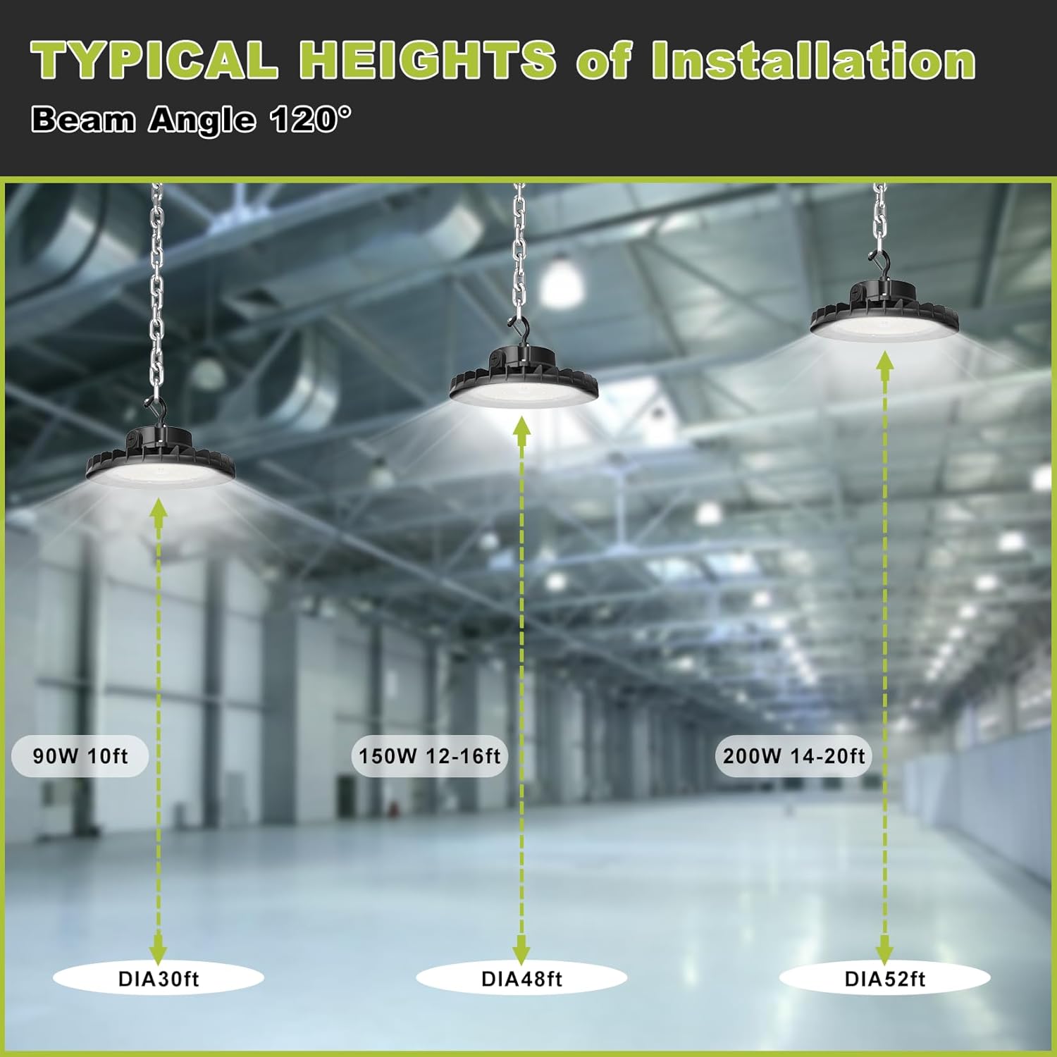 UFO LED High Bay Light 150W 8 Pack, High Bay LED Shop Lights 5000K, 3-in-1 Adjustable Wattage (150W/120W/90W), Up to 21000LM High Efficacy, IP65, Plug & Hook, 0-10V Dimmable for Warehouse Garage