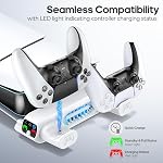 PS5 Slim/Pro Horizontal Cooling Stand for Disc & Digital, Dual Controller Charger with 3-Level Cooling Fan, PS5 Stand for Pro & Slim Console (NOT Fit 2020 Regular Version)