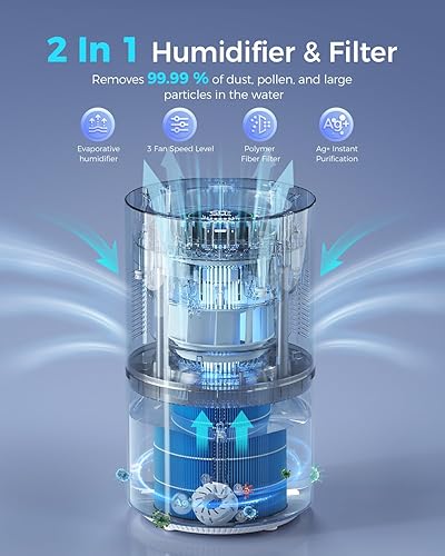 Miniatura 3 de WaterFirst Humidificador evaporativo, humidificador de humedad fría de 4 litros y purificador de aire con filtro y tecnología Ag+ Clean para
