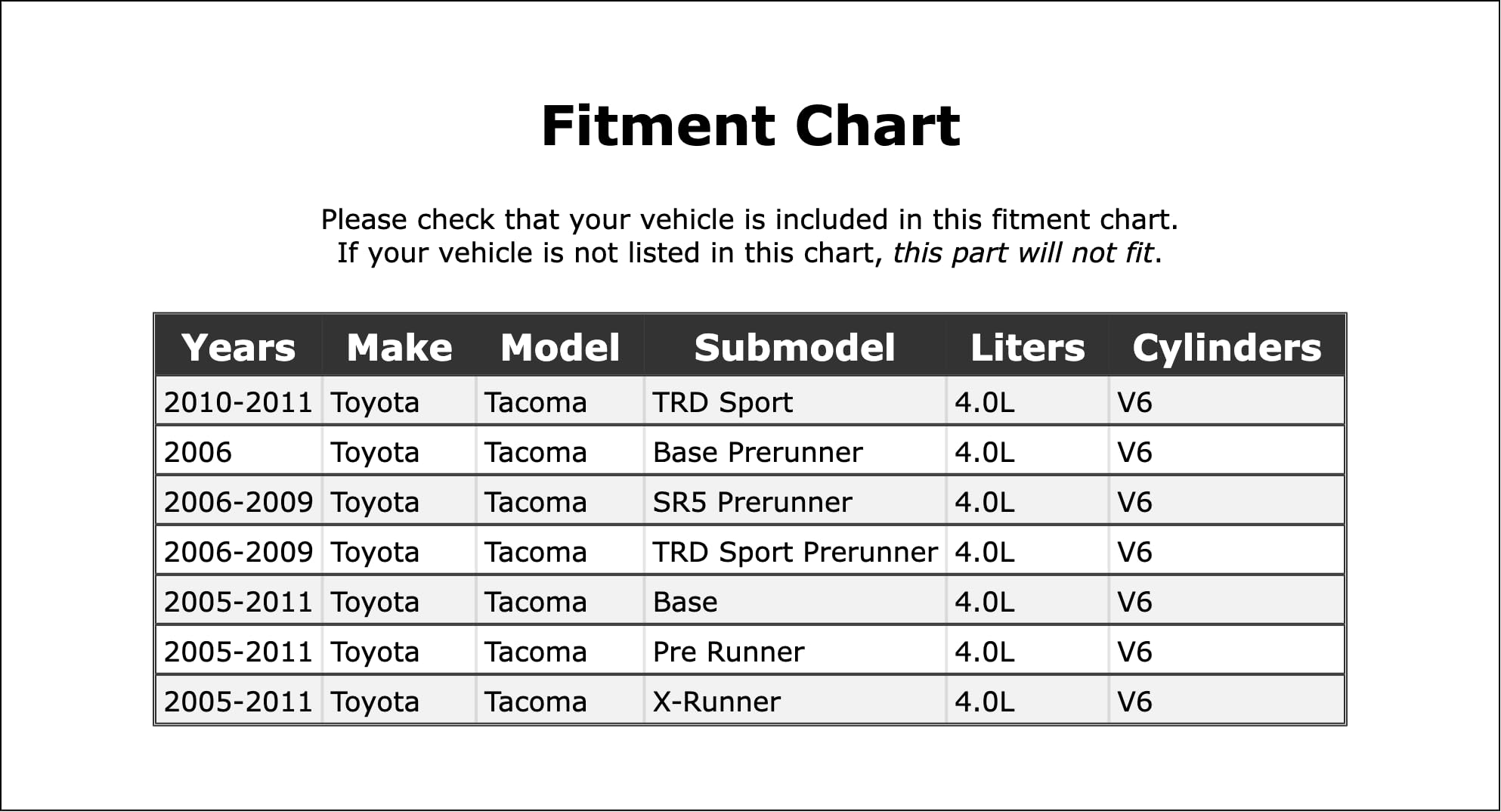 High Side A/C AC Discharge Hose For Ford Fusion & Lincoln MKZ - View #4
