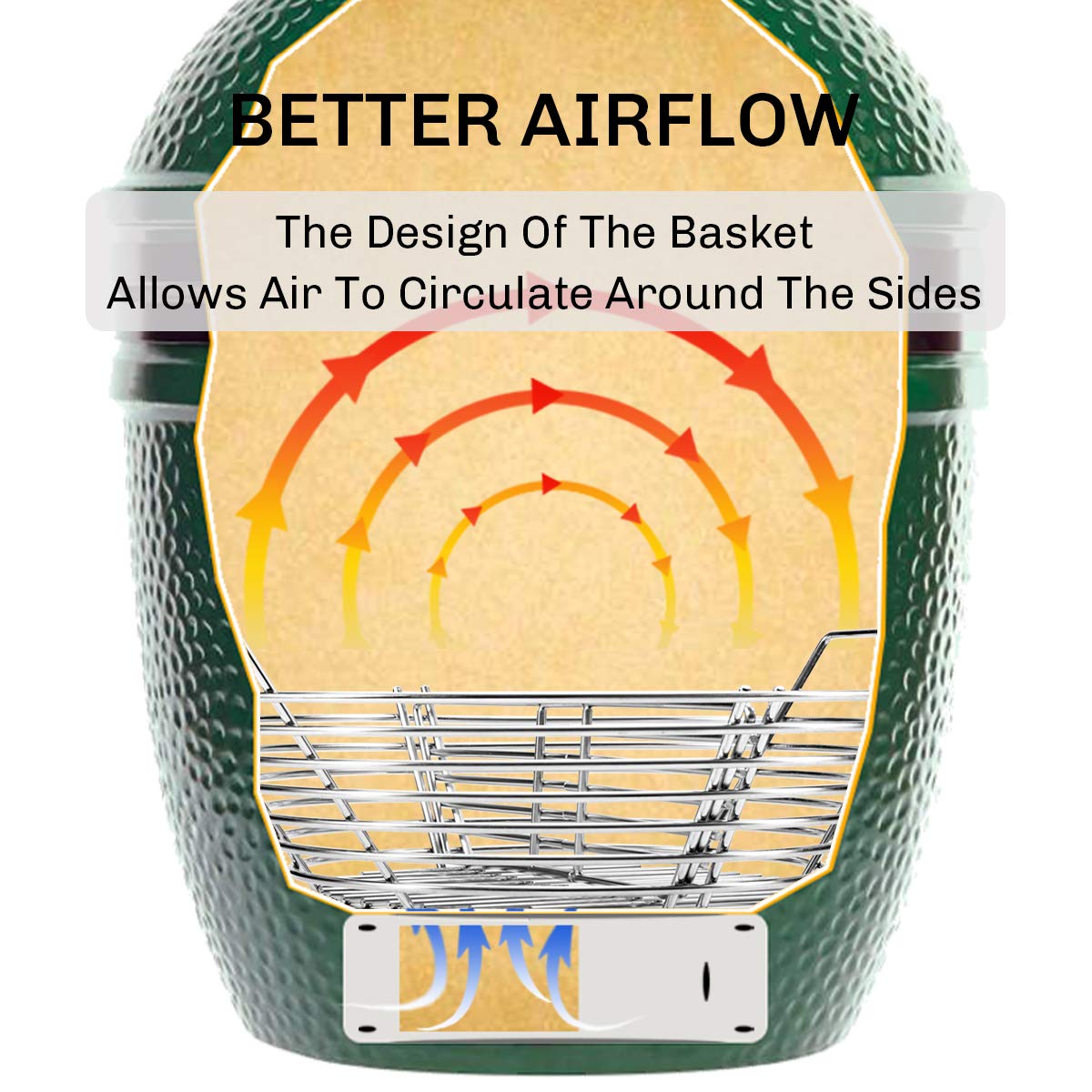 GriAddict Lump Charcoal Basket with Divider, Big Green Egg Accessories Stainless Ash Basket