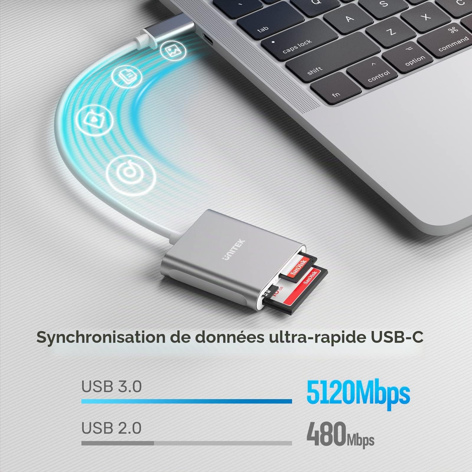 CFexpress Lecteur de Carte mémoire Double Fente Type A et SD4.0 UHS-II, 10 Gbps USB 3.1 Gen 2, Lecteur CF Express pour CFexpress Type A/SD/SDHC/SDXC/SDUC (Blanc- SD)