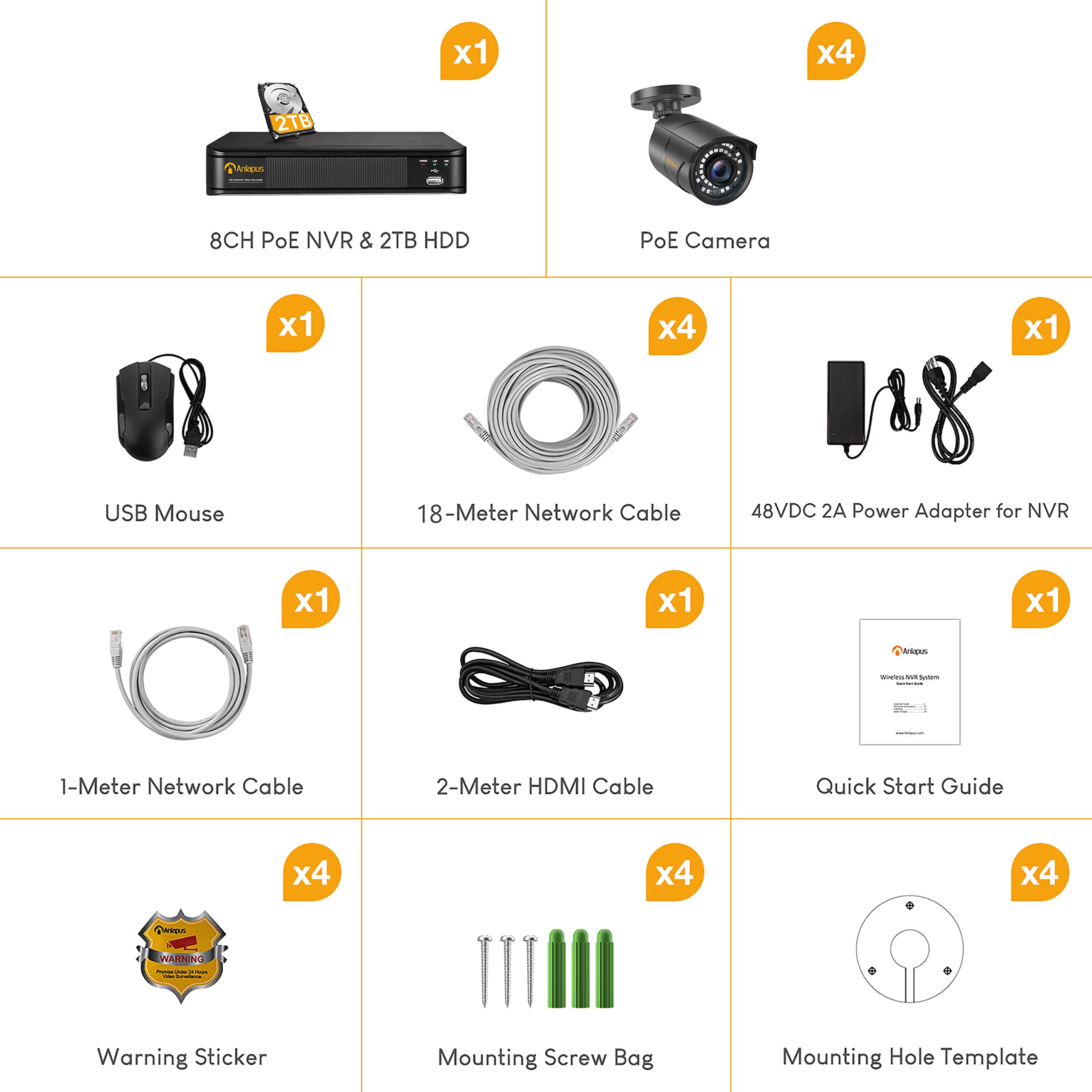 Anlapus PoE Kit Sistema de Cámara de Vigilancia Seguridad 4pcs Cámara PoE IP Exterior con 8CH 5MP H.265+ Videograbador NVR, Visión Nocturna, Alarma de Movimiento, 1TB Disco Duro