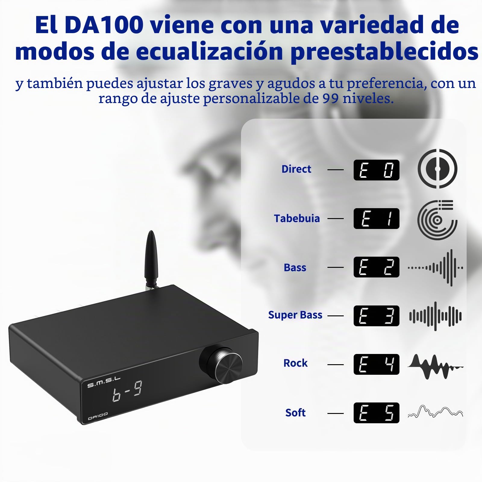 SMSL DA100 Amplificador de potencia 100W TI TAS5827 *2 Amp de Clase D Paso alto/bajo 2.1 Subwoofer Bluetooth 5.3 Control electrónico de volumen Ajuste del Amp BT/USB/HDMI (ARC)/Óptico/Entrada de línea