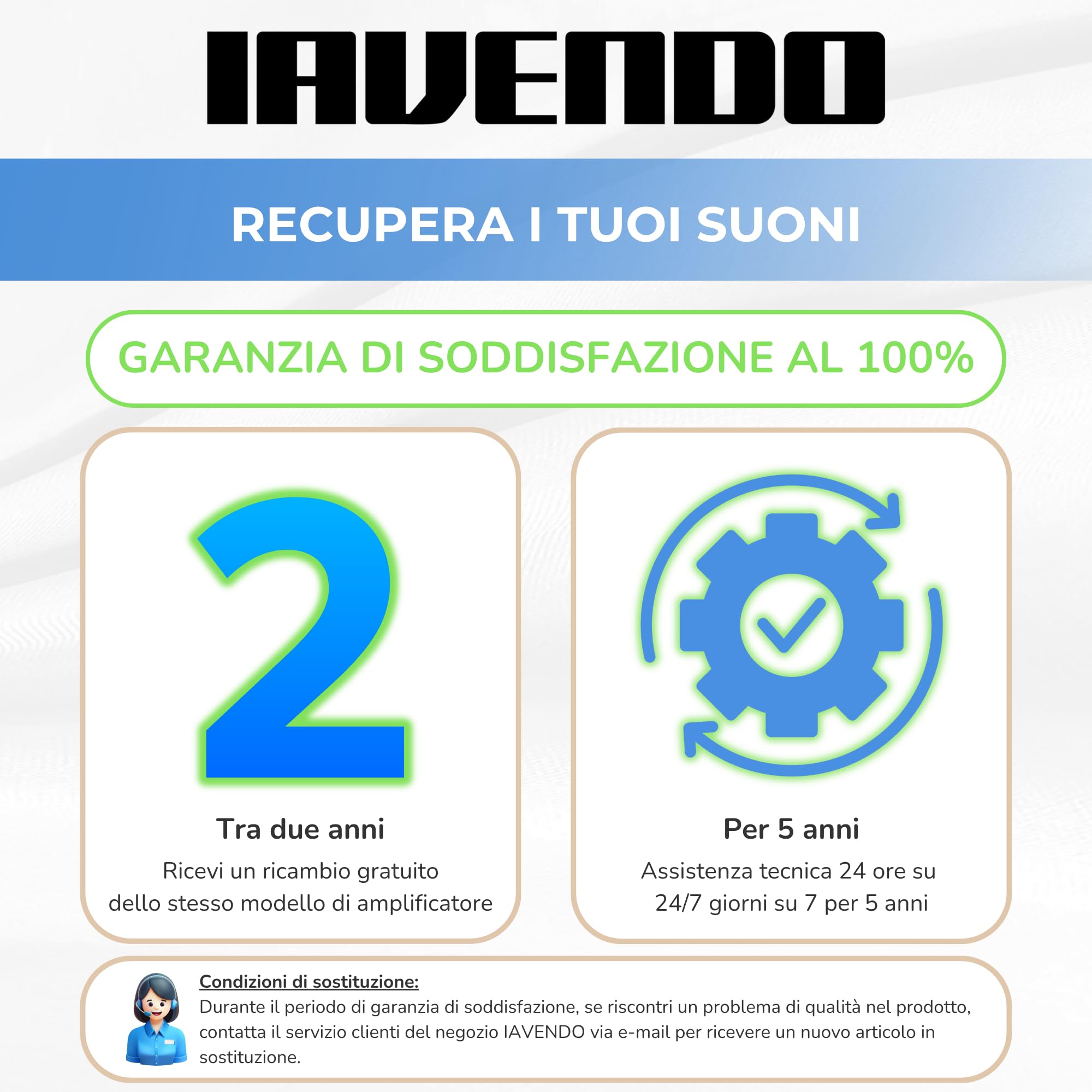 Dispositivo Acustico Ricaricabile | Amplificatore Suono Personale CIC