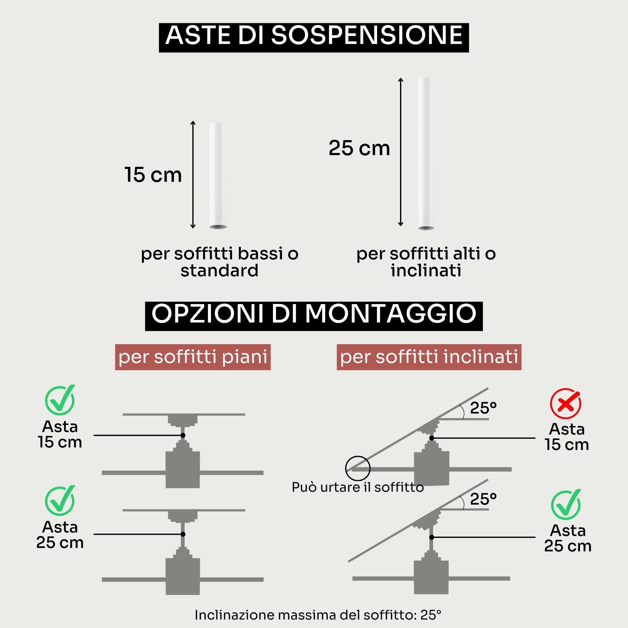 Mellerware - Ventilatore da soffitto con telecomando Brizy! 45W | Potente, Ultra silenzioso | 3 pale | Diametro 132cm | 6 velocità | Timer | Funzioni estate inverno | Stanze fino a 20m2 | Bianco