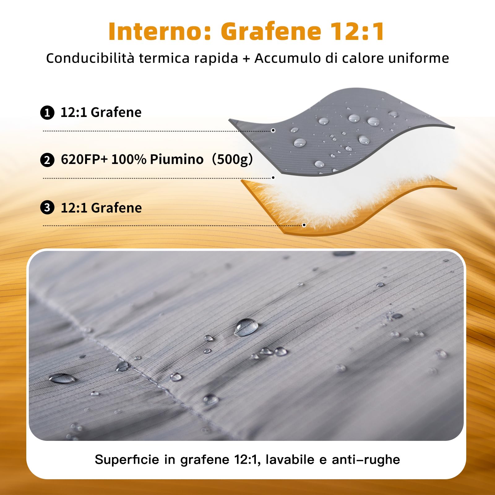 Sacco a Pelo 0 gradi,Fodera in Grafene Antistatico e Super Caldo, Sacco a Pelo in piuma Ultraleggero 620FP, Temperatura Confortevole da 0°C a -8°C, per Trekking Alpino e Campeggio