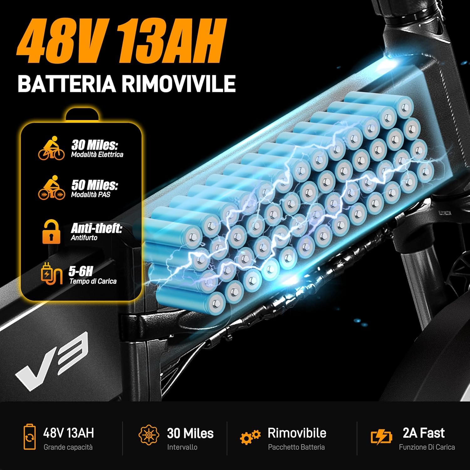 Bici Elettrica Pieghevole Adulti, Bicicletta Elettrica da 48V 13Ah Batteria Rimovibile, 20"×4.0" Fat Tire 7 Velocità ebike, Autonomia di 40-110 km