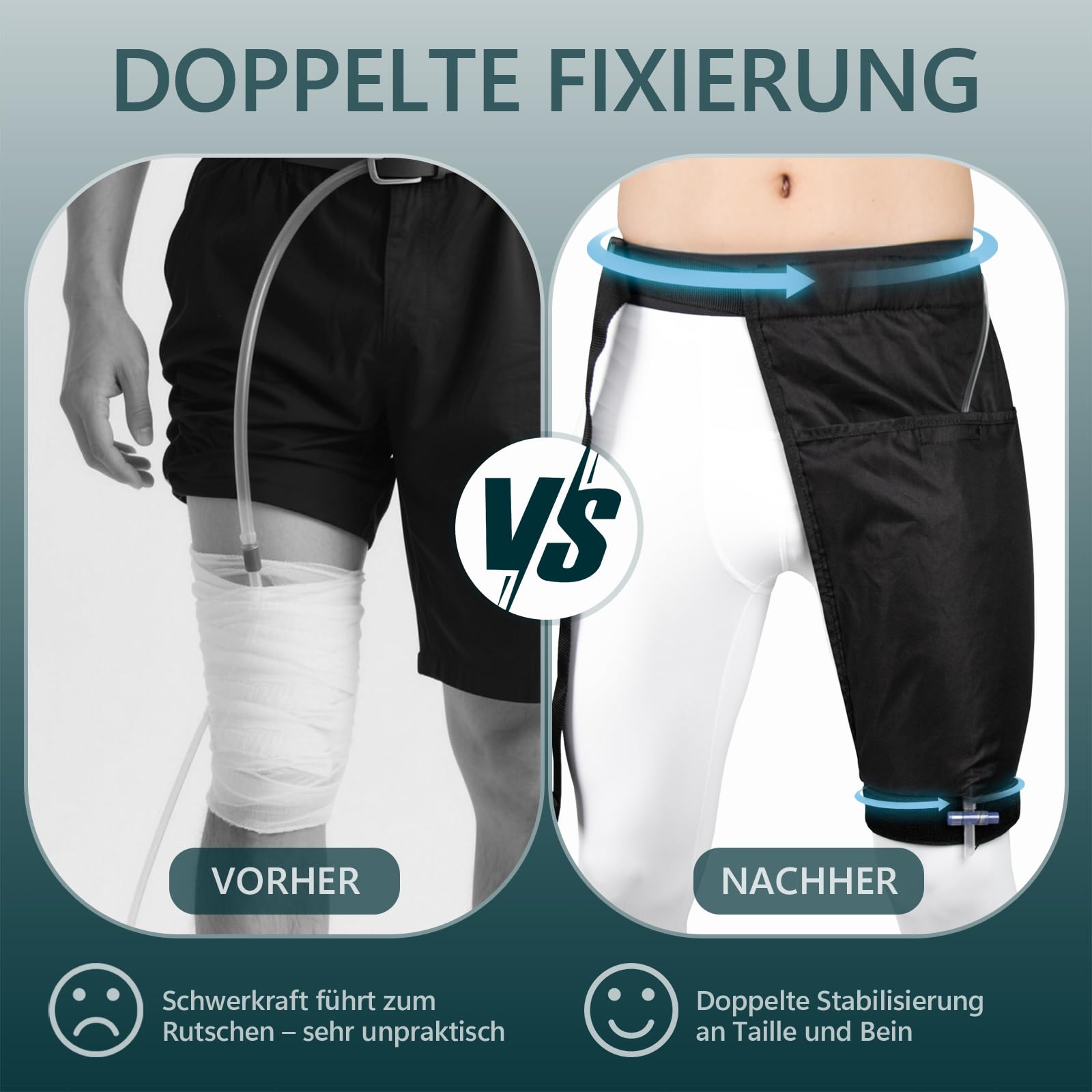 2 Stück Urindrainage Beutelhalter, Katheter Beinbeutel Halter, Taschen für Urinbeutel/ 2000 ML Große Kapazität, Beinbeutel für Urinbeutel, Verstellbares Band für Taille und Beine