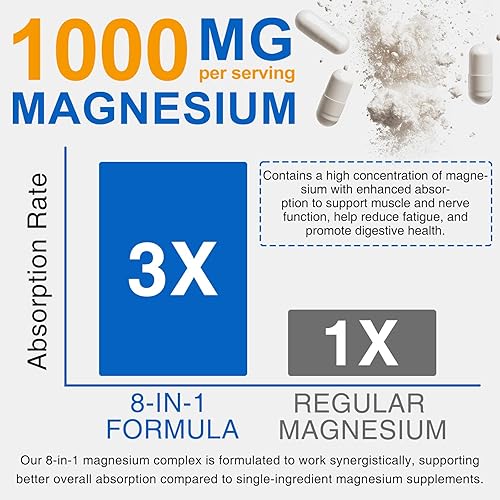 Miniatura 4 de Suplemento de complejo de magnesio 8 en 1 de 1000 mg con glicinato de magnesio, citrato y malato, apoya la relajación muscular, el sueño y la