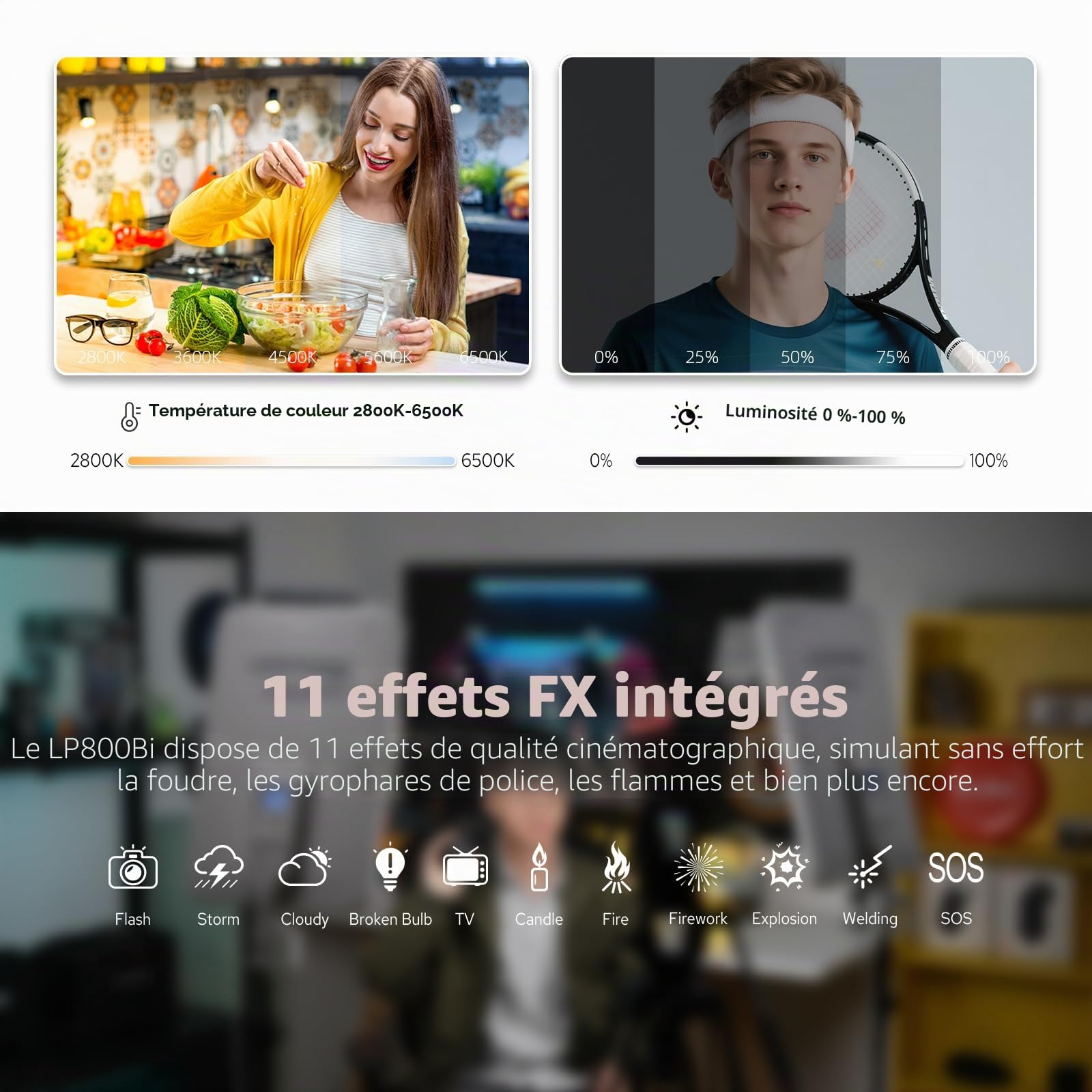Godox LP800Bi Panneau LED Vidéo, 85W Lumière Douce Bicolore Studio, 2800K-6500K 11 Effets FX, Contrôle APP, Silencieux sans Ventilateur pour Livestream, Vlog