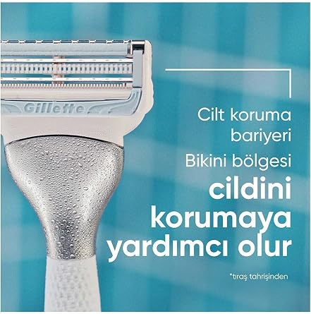 Gillette Venus Bikini Area Shaver and 1 Headgear