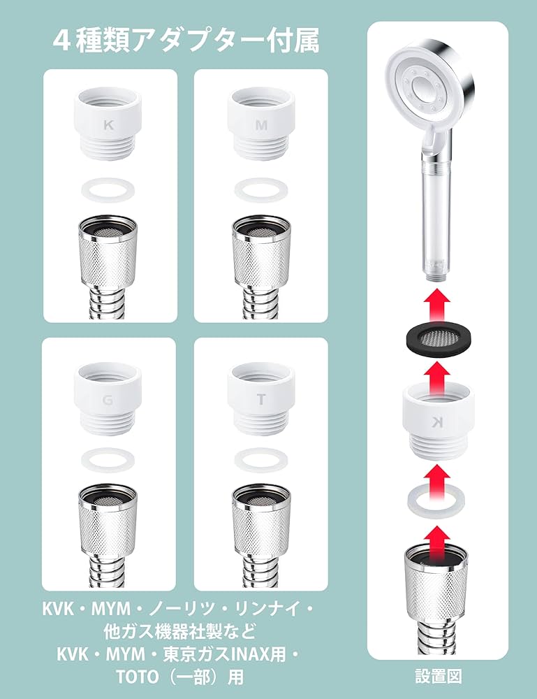 取付簡単❣️シャワーヘッド 高洗浄力 節水シャワーヘッド 肌ケア 5段階モード Amazon.co.jp: シャワーヘッド 増圧 節水 シャワー 5階段モード