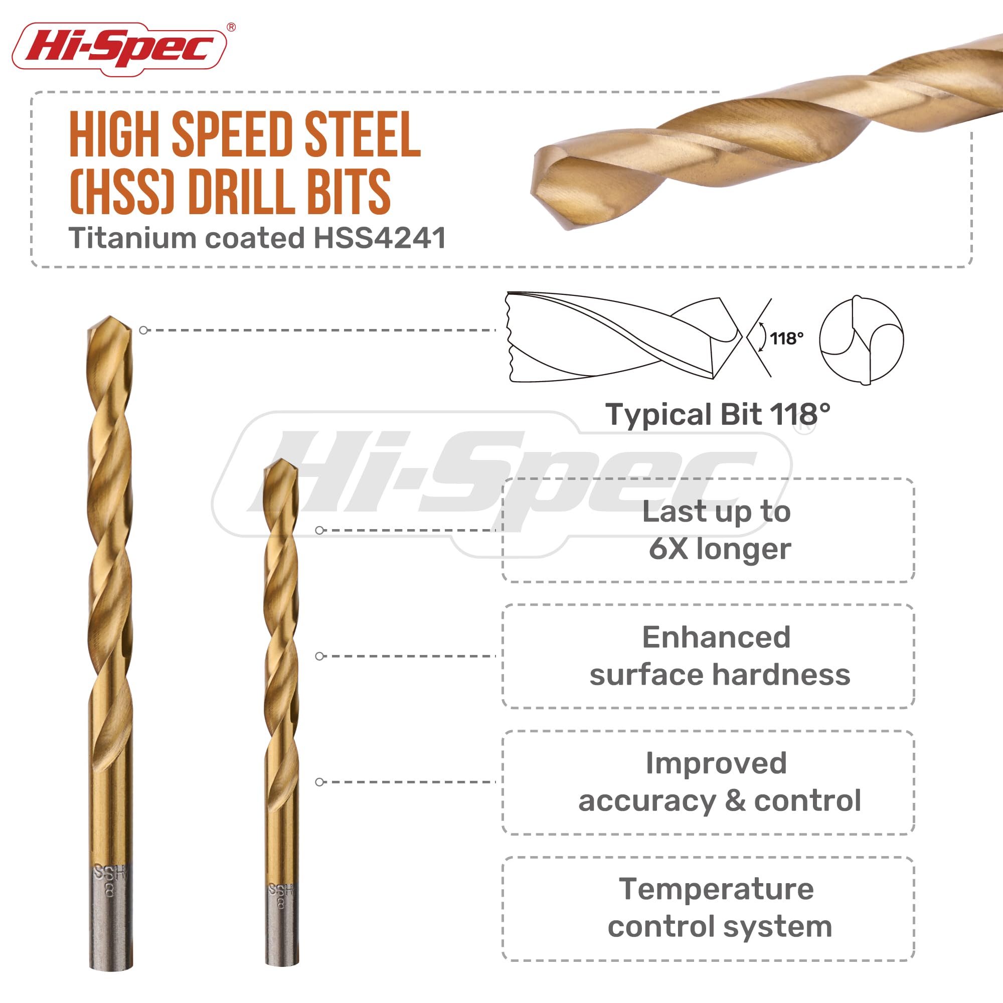 Hi-Spec 24pc HSS Metal Drill Bits & 1/4" Hex Shank Screw Driver Bit Set for Drill Drivers in a Compact Tool Box Case - Image 3