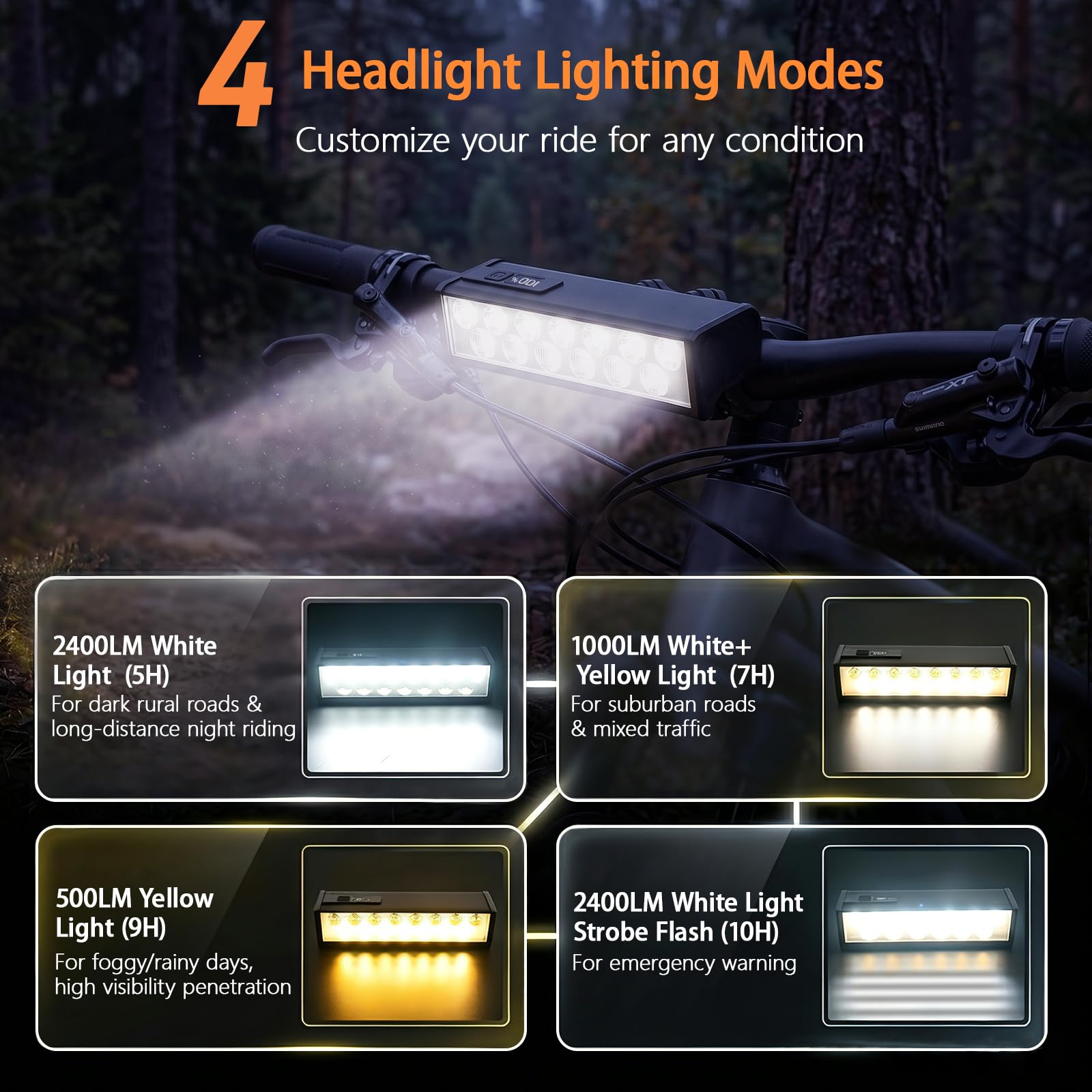 15 luces LED de 2400 lúmenes, recargable por USB, 4800 mAh, luces de bicicleta para conducción nocturna, 150° de haz ancho, 4+4 modos de iluminación, IPX6, barra de luz impermeable para
