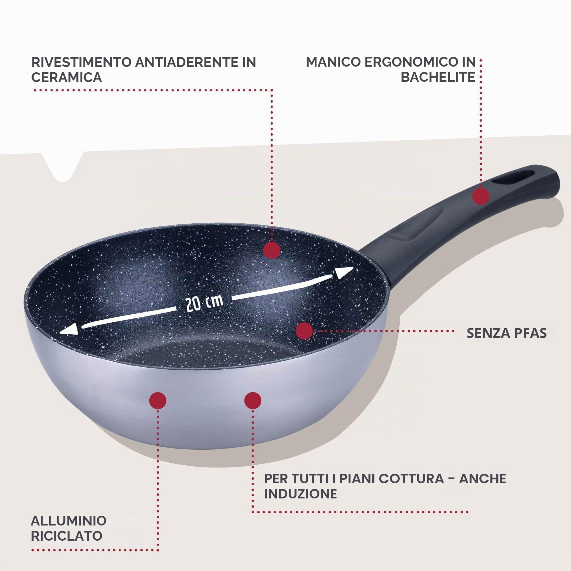 FACKELMANN Padella per wok Essential Crisp, Ø 20 cm, in alluminio riciclato con rivestimento antiaderente in ceramica, perfetta per pasta, verdure e riso