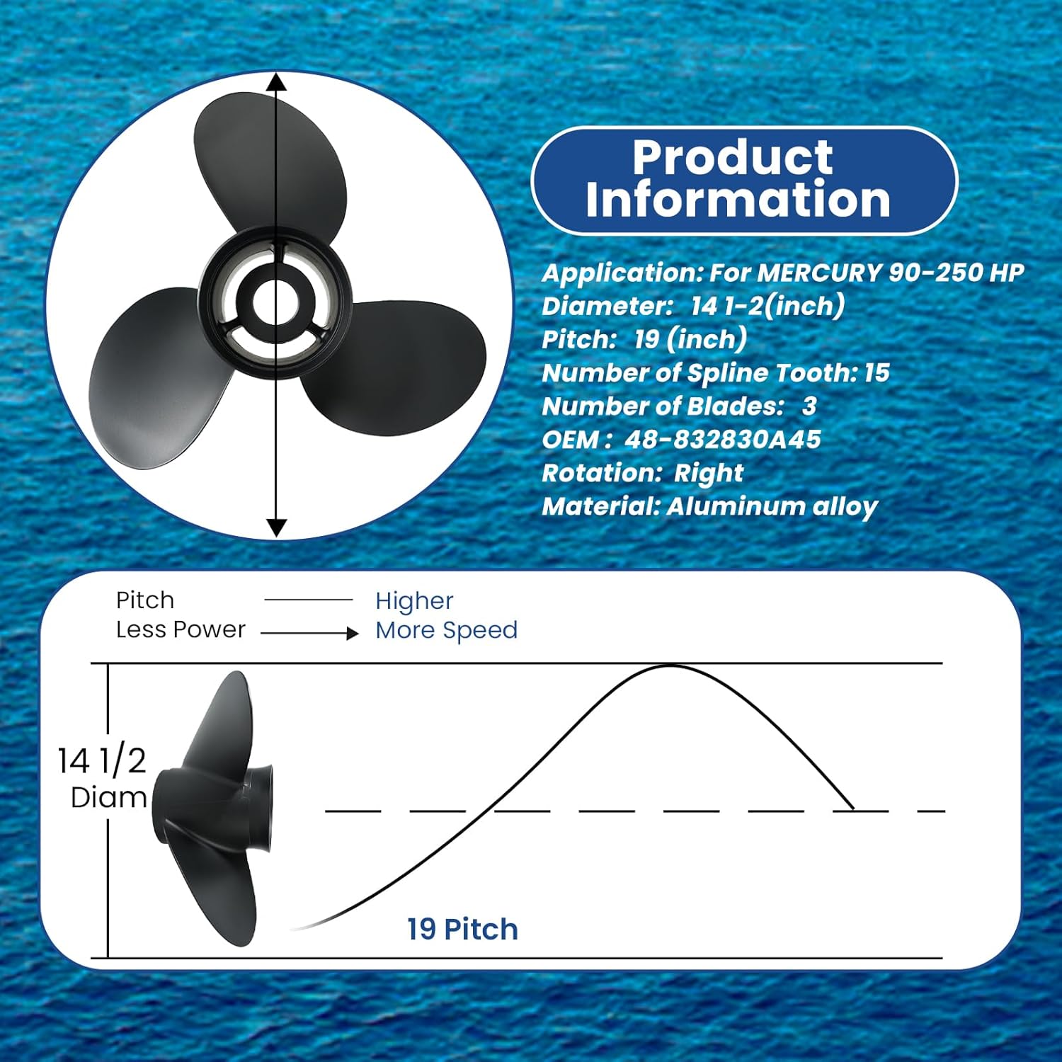 Boat Propeller 14 1/2×19 15x17 for Mercury Aluminum Outboard Engines 90HP-300HP,15 Spline Tooth RH, Interchangeable Hub, Fits 90 115 135 175 200 225 250HP