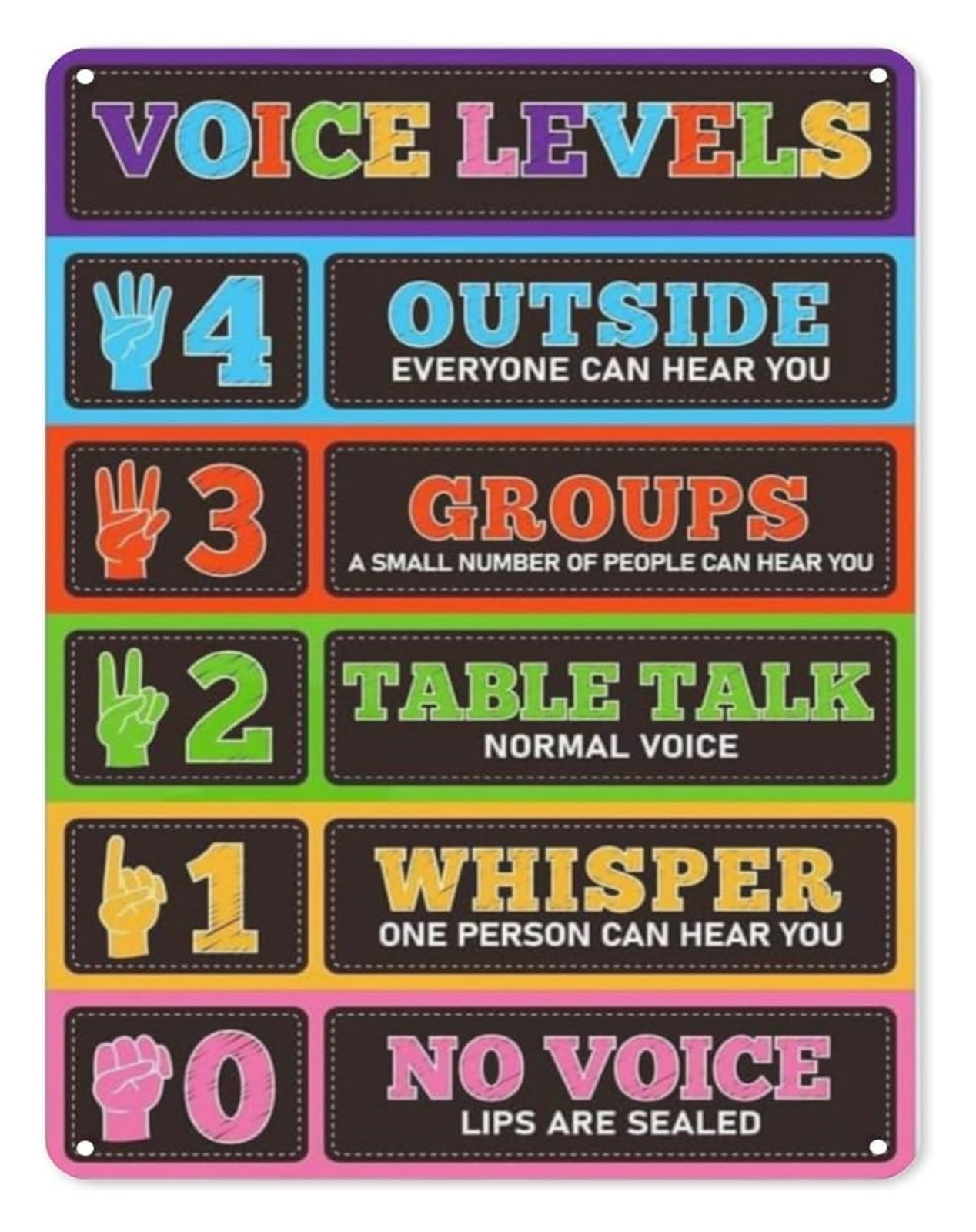 ZDVHOMCB Voice Level Monitor Metal Sign Classroom Noise Chart Back To School Rules Wall Decor For Teacher Homeschool Elementary 8 X 12 inch