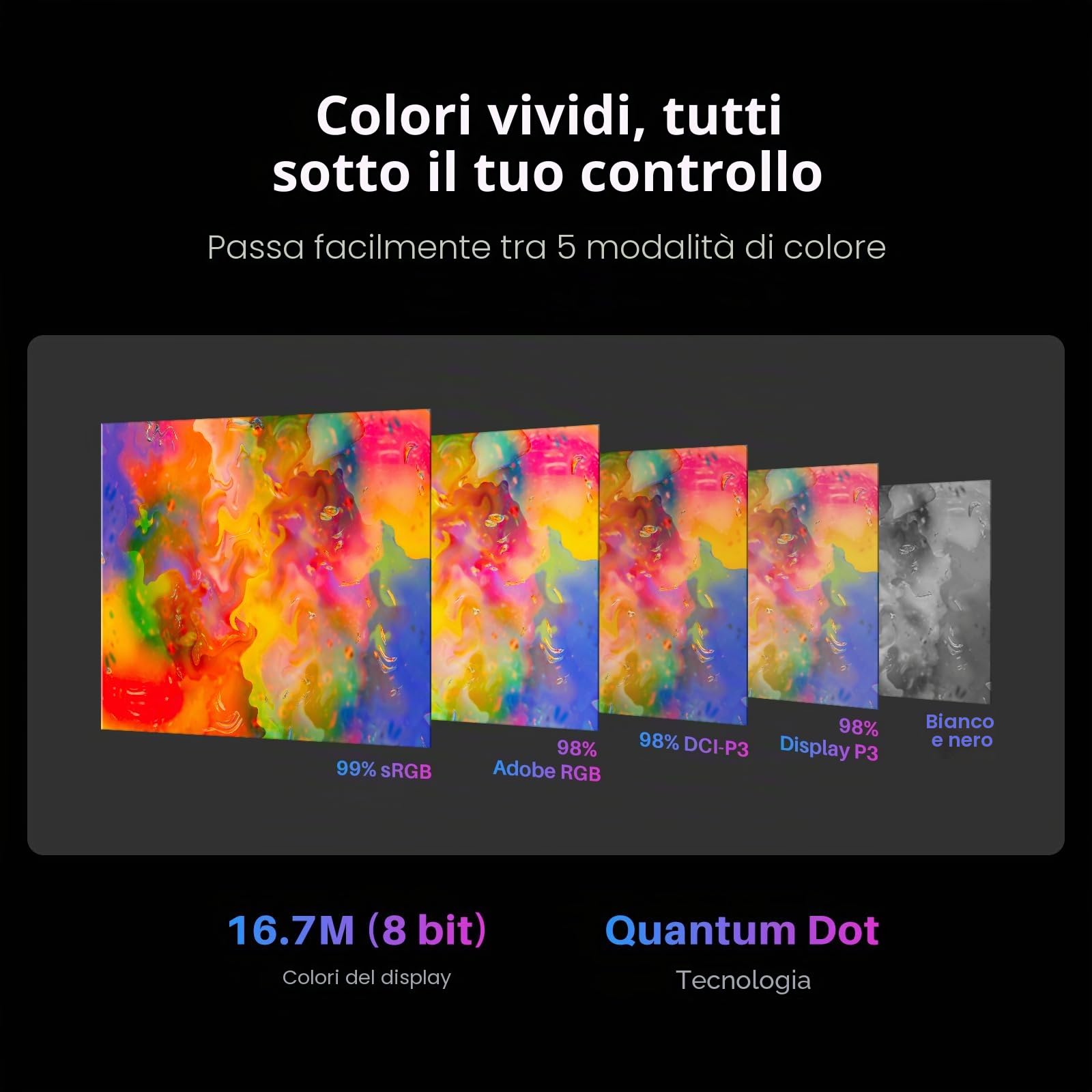 HUION Kamvas Pro 27（144Hz）Tavoletta Grafica con Schermo, 27 pollici 4K UHD 144 Hz, con calibratore del colore, PenTech 4.0 con funzionalità touch e Canvas Glass 3.0, compatibile con Windows e Mac