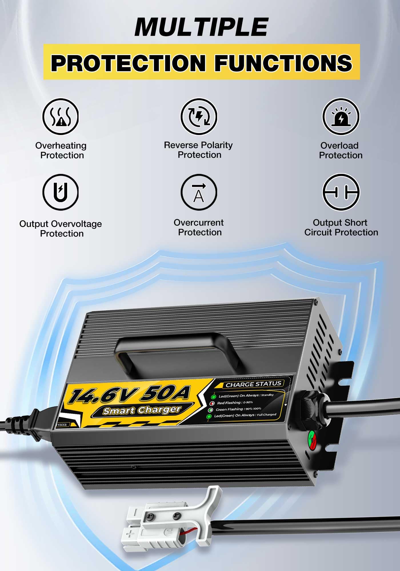 14,6V 50A Litio Cargador de Batería para 12V (12,8V) LiFePO4 Baterías, Diseño Compacto y Duradero con Protección Completa