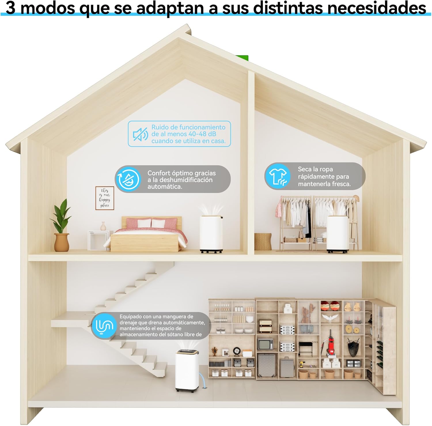 Foto del Deshumidificador