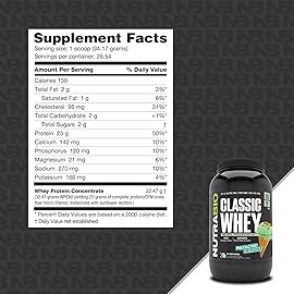 NutraBio Classic Whey Protein Powder- 25G Protein Per Scoop - Full-Spectrum Amino Acid Profile - No Fillers, Artificial Colors, Preservatives - (Pistachio Delight, 2 Pounds)