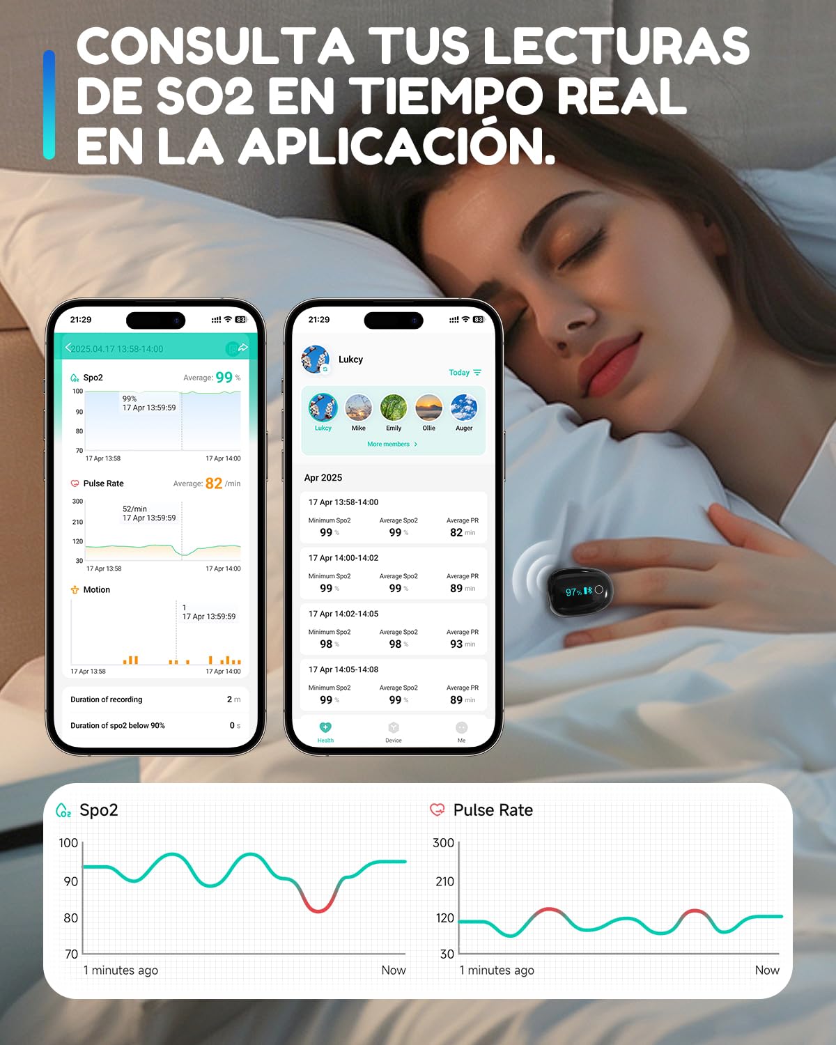 HealthTree O2Ring Pulsioximetro Bluetooth, Oximetro de Dedo Recargable | Monitor Continuo de Saturación de Oxígeno (SpO₂) y Frecuencia Cardíaca — con Alertas App e Informes, para Hogar y Deporte