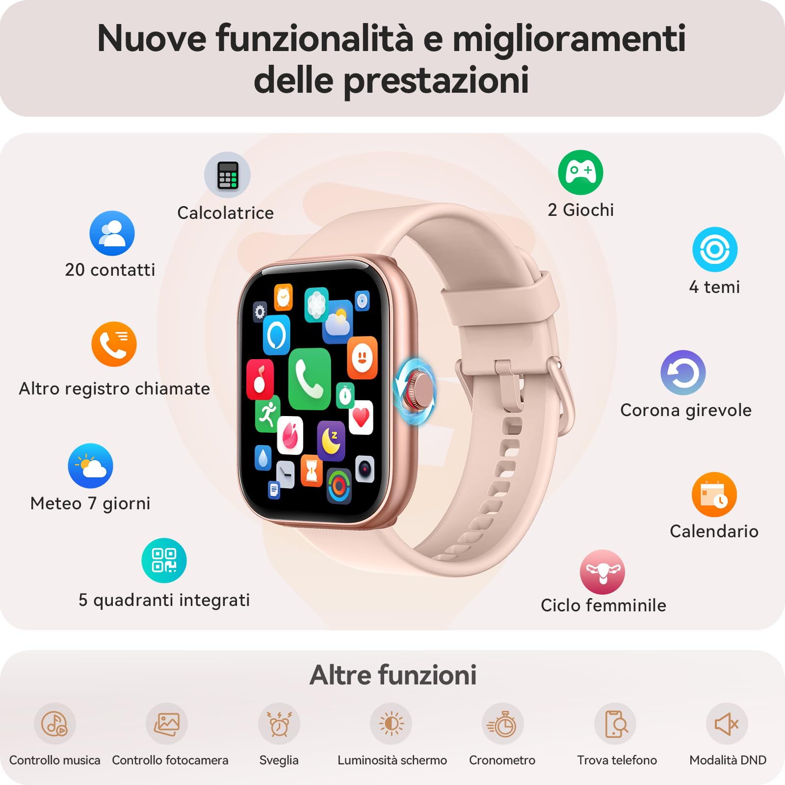 Smartwatch Per Bambini – 1.91″ HD, Chiamate Bluetooth, 120+ Sport, Monitoraggio Salute, IP68, Blu Scuro