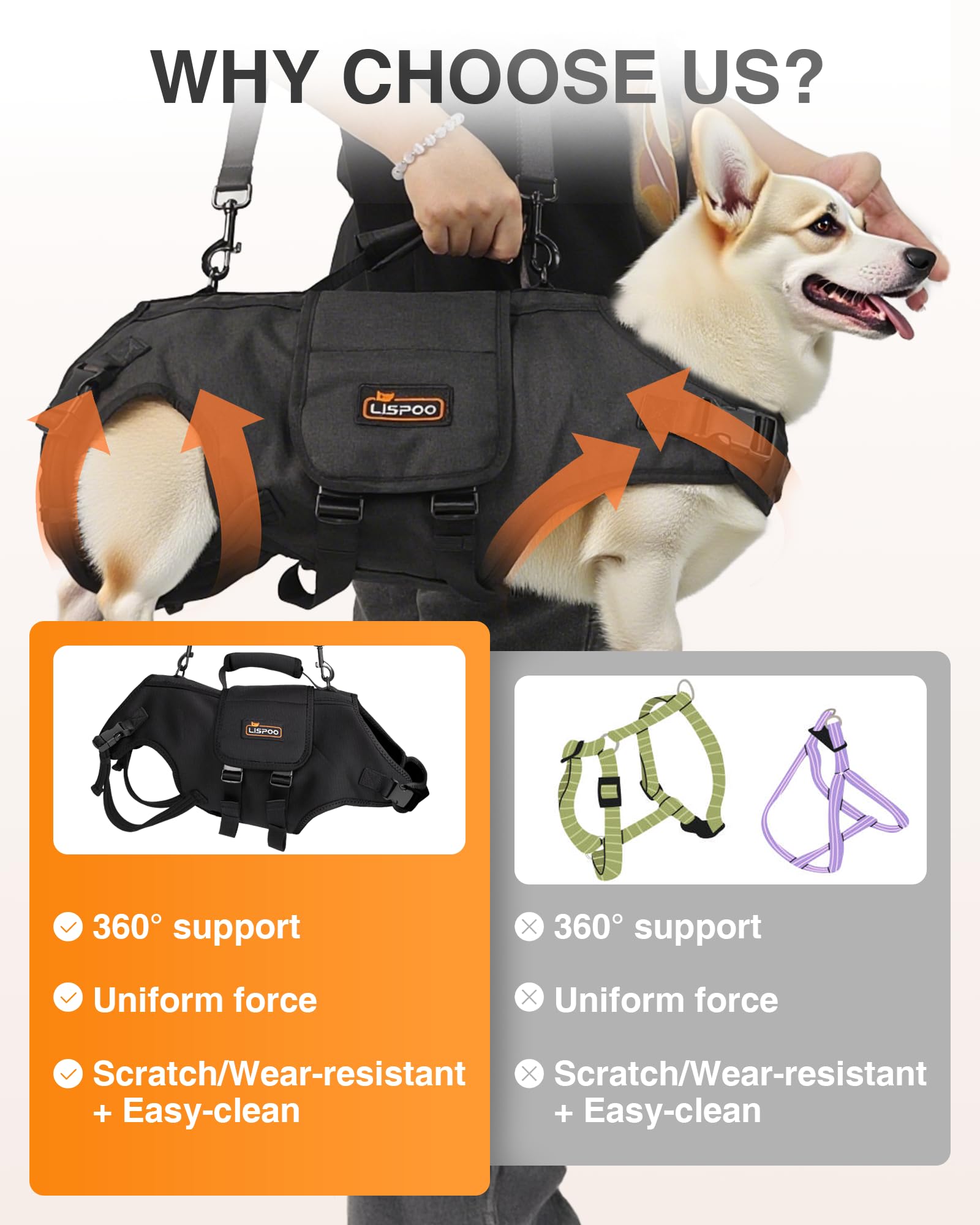 LISPOO Full Body Lift Harness for Dogs-Hind Leg Support Sling for Dogs with Hip Dysplasia Arthritis-Adjustable Recovery Harness-Stability Assistance & Walking Help with Easy Lift Handle M-Size - Image 4