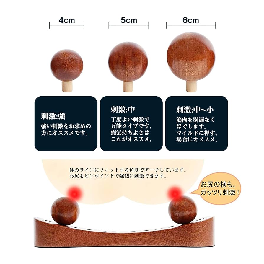 Amazon.co.jp: ZNUJS(さちえ) 木ツボ押しマッサージボール 木製